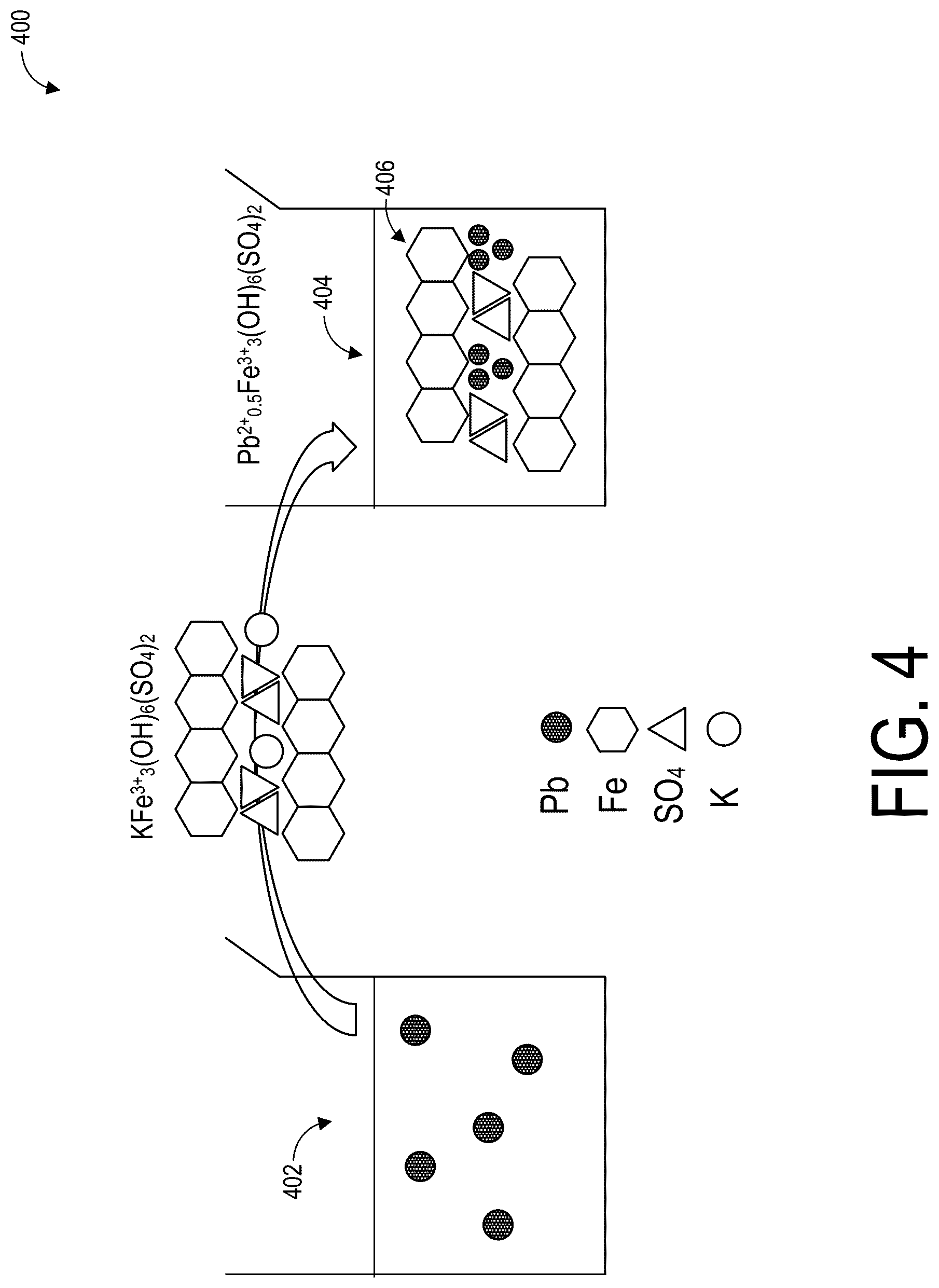Patent US12097546 Figure 4 – Method for sequestering ions in an environmental matrix