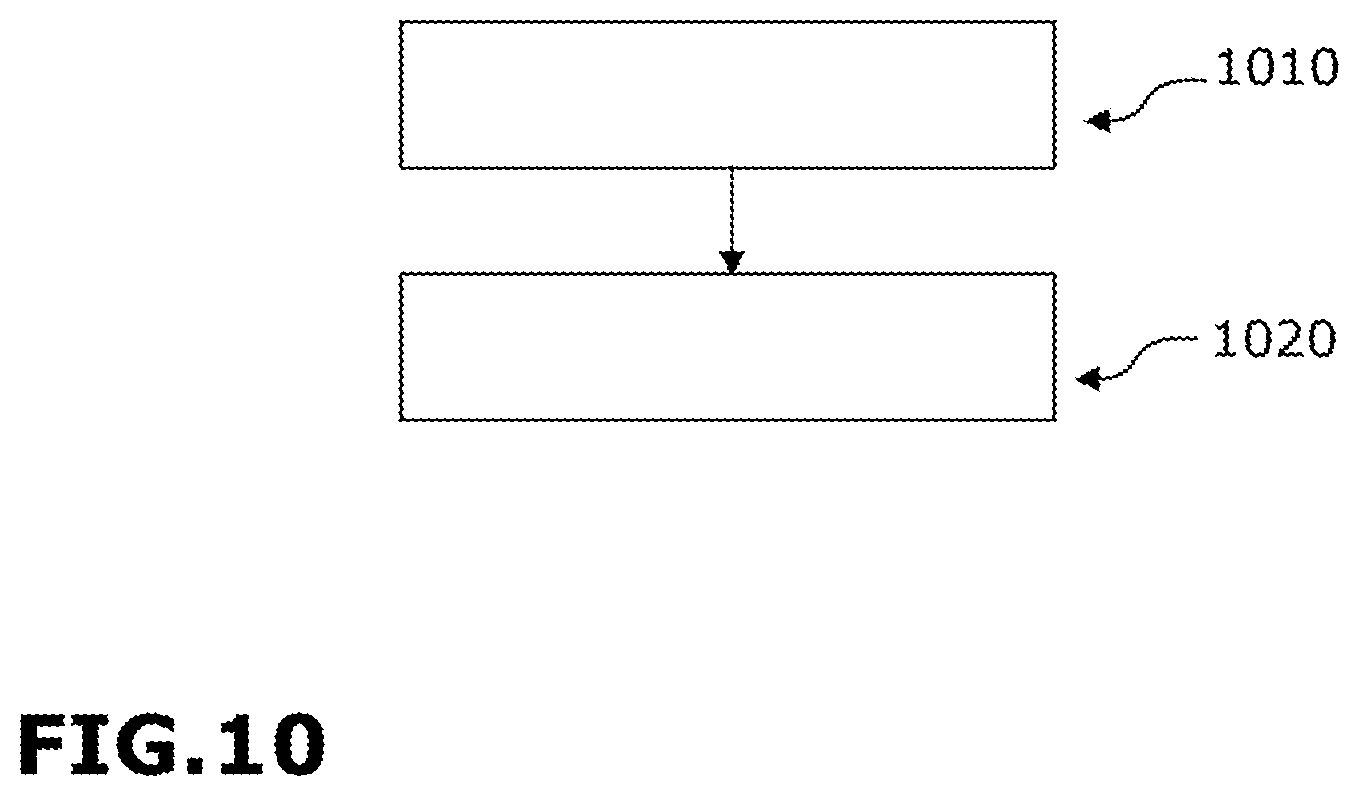 Patent US12097552 Figure 12 – Riveting machine and corresponding method
