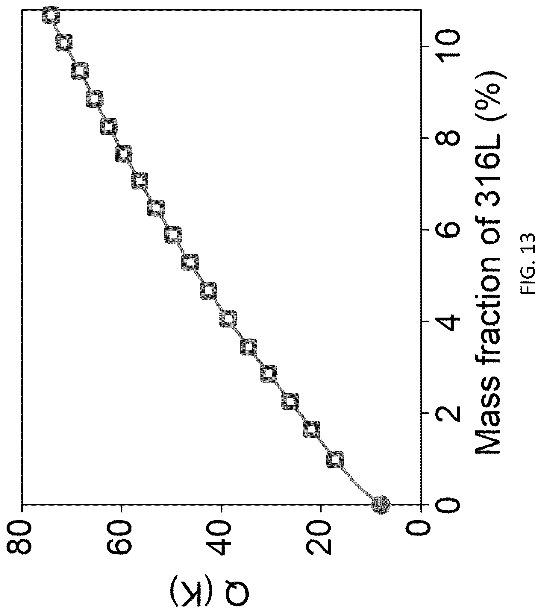 Patent US12097557 Figure 19 – Method and system for manufacturing a structure
