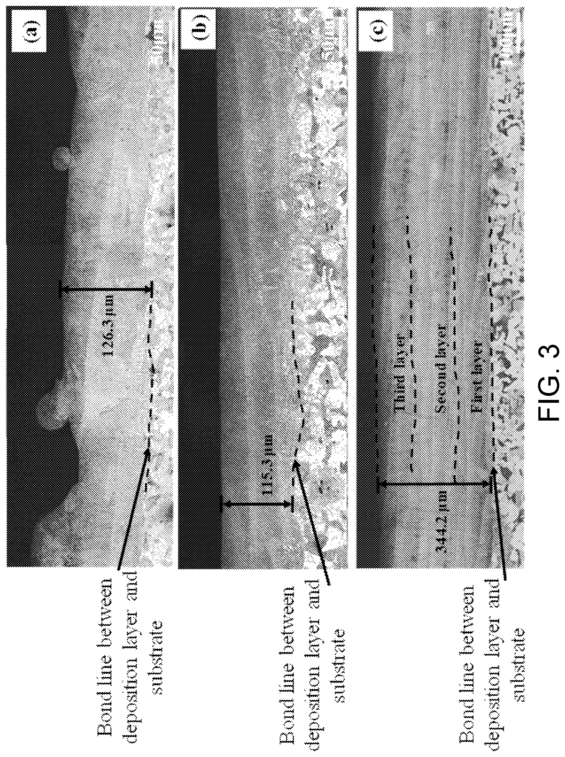 Patent US12097559 Figure 3 – Eccentric extreme high-speed-rate laser hybrid manufacturing method for rotary engineering component