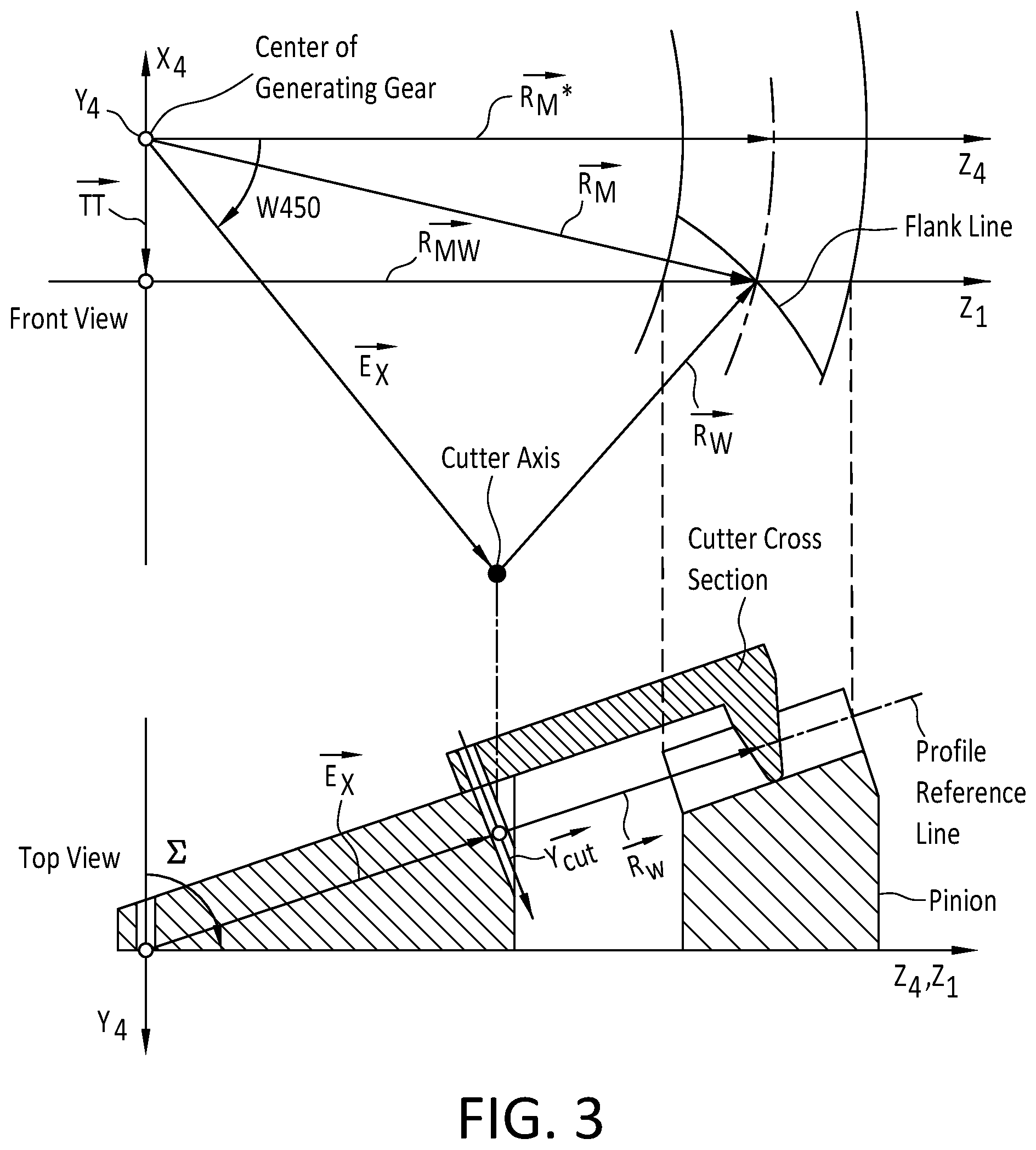 Patent US12097566 Figure 3 – Method of manufacturing a toothed bevel honing tool for honing a toothed bevel workpiece, a toothed bevel honing tool and method of honing bevel gears