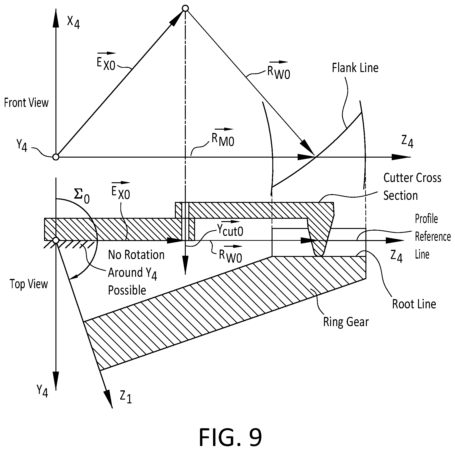Patent US12097566 Figure 10 – Method of manufacturing a toothed bevel honing tool for honing a toothed bevel workpiece, a toothed bevel honing tool and method of honing bevel gears