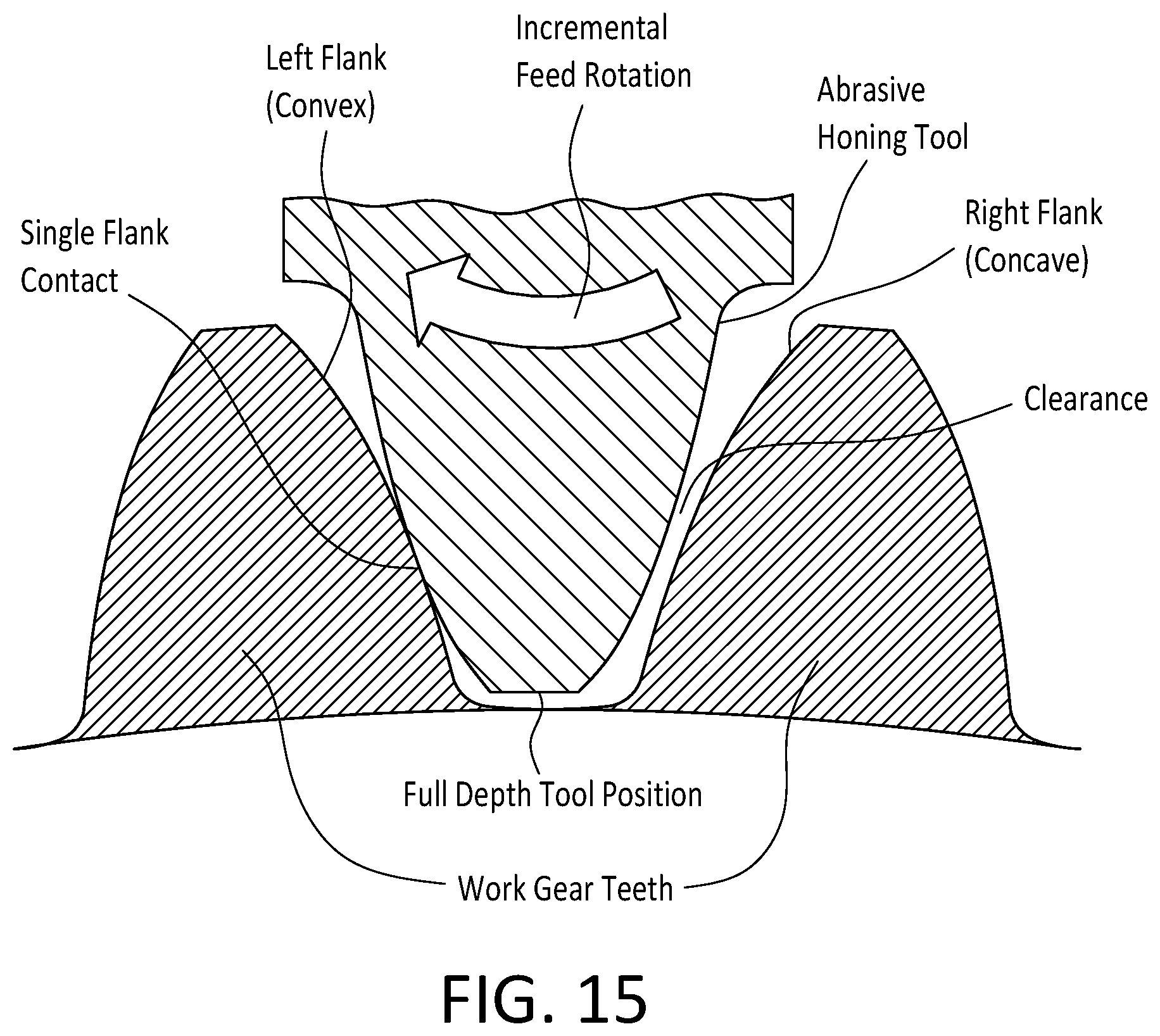 Patent US12097566 Figure 16 – Method of manufacturing a toothed bevel honing tool for honing a toothed bevel workpiece, a toothed bevel honing tool and method of honing bevel gears