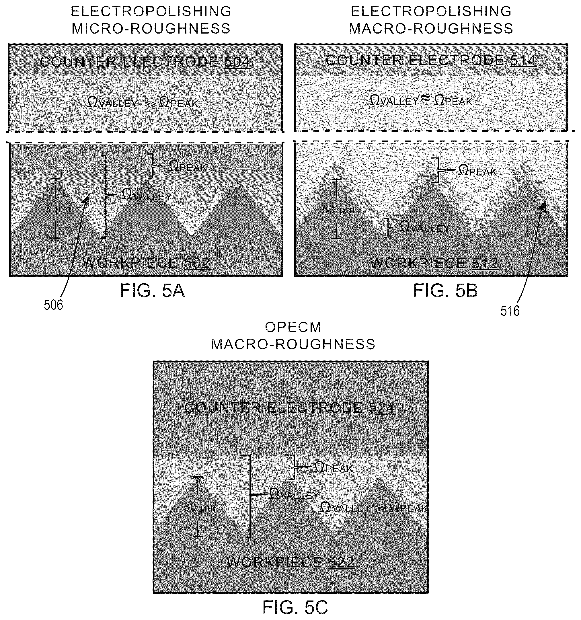 Patent US12097567 Figure 10 – Methods and apparatuses of oscillatory pulsed electrochemical machining