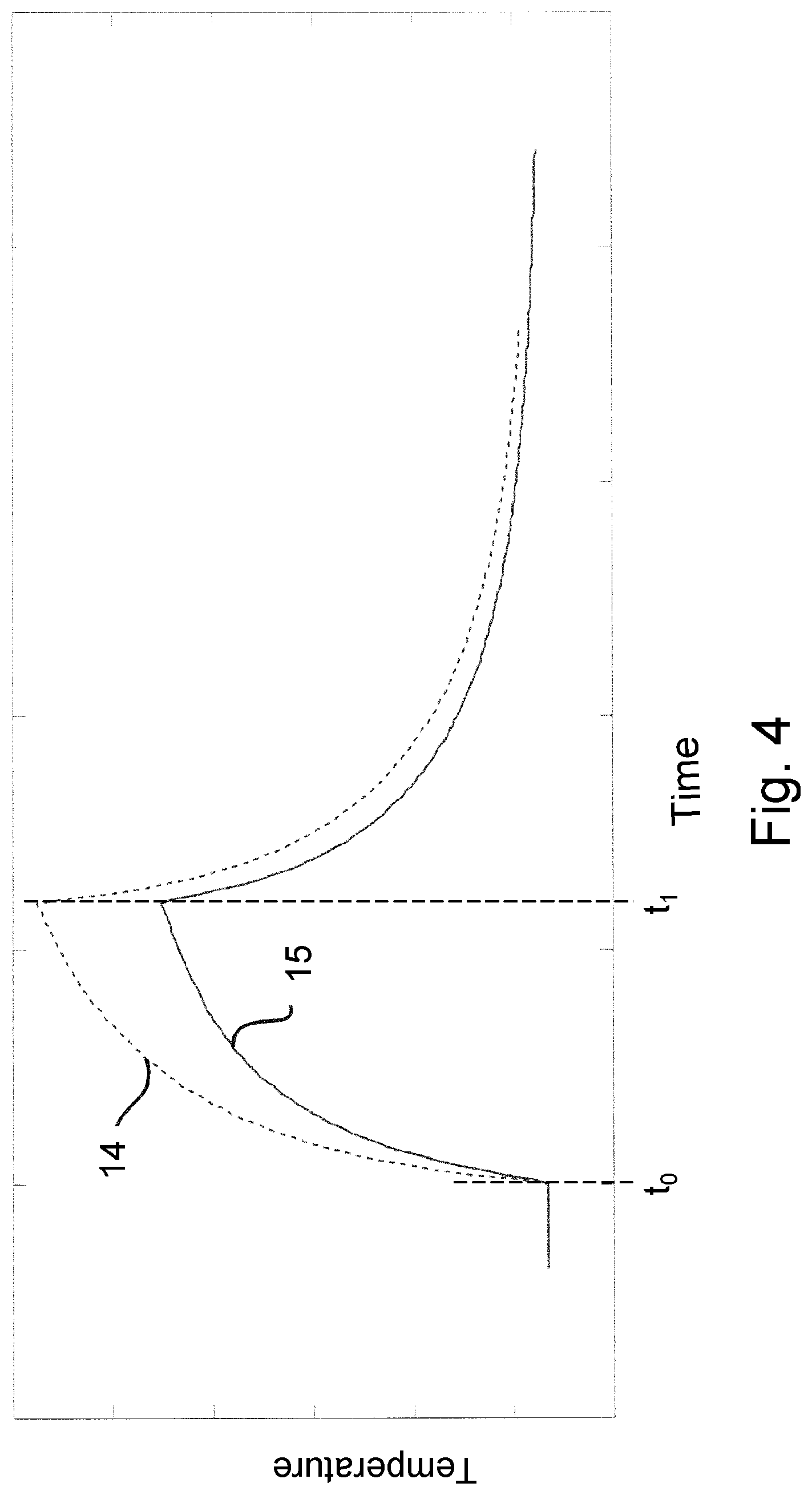 Patent US12097570 Figure 3 – Ultrasonic tool and ultrasonic connection device herein