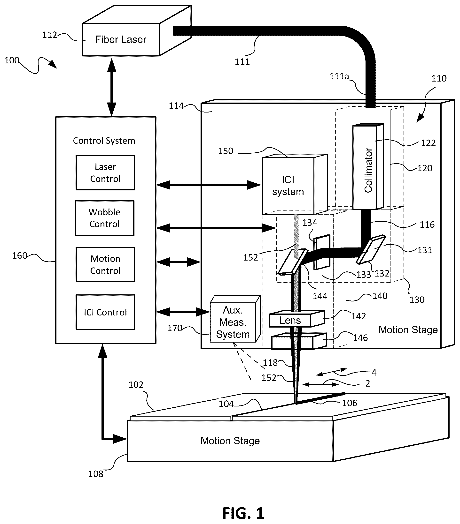 Patent US12097572 Figure 1 – Systems and methods for monitoring and/or controlling wobble-processing using inline coherent imaging (ICI)