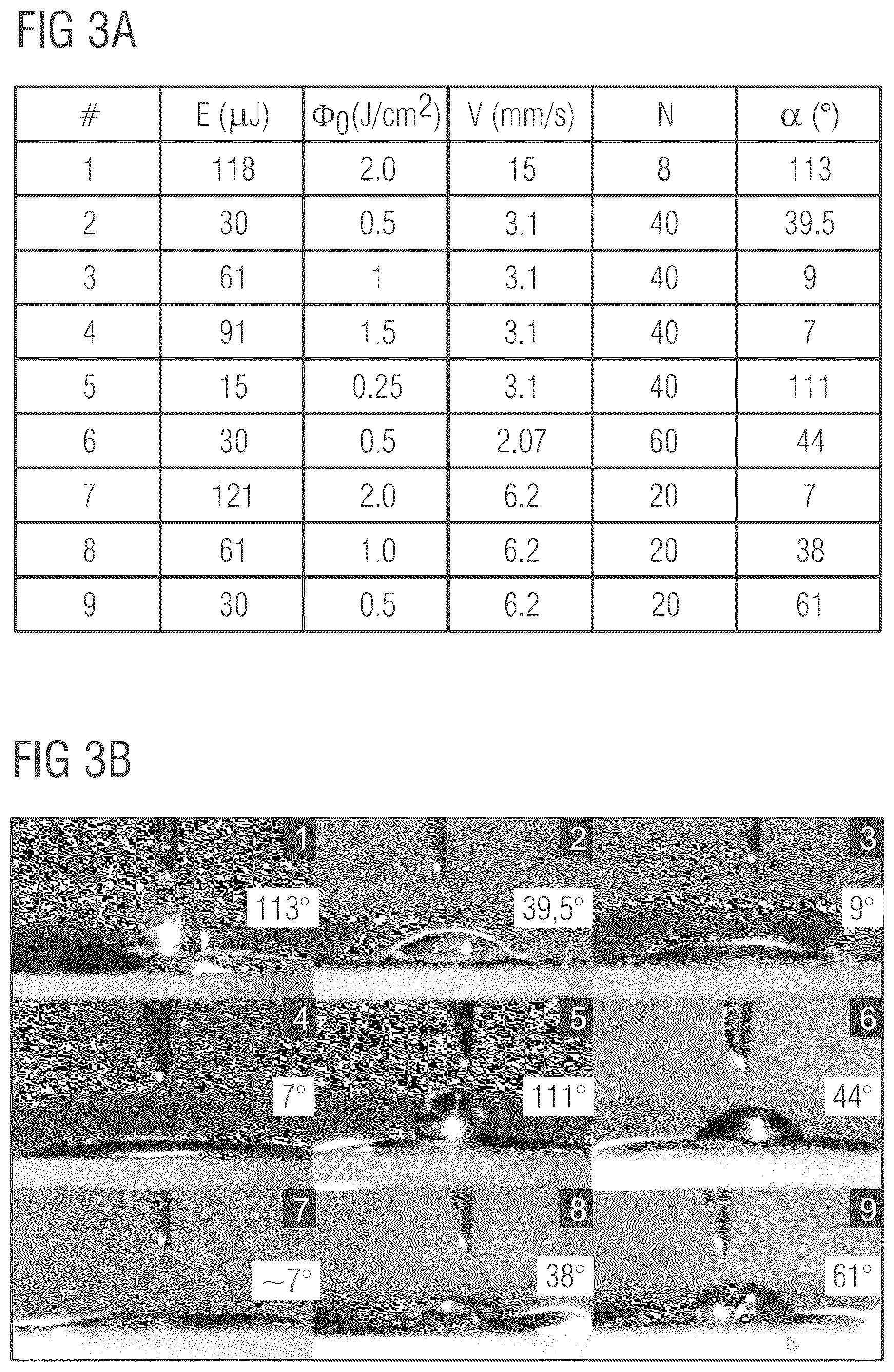 Patent US12097574 Figure 3 – Sensor device and method for producing a sensor device