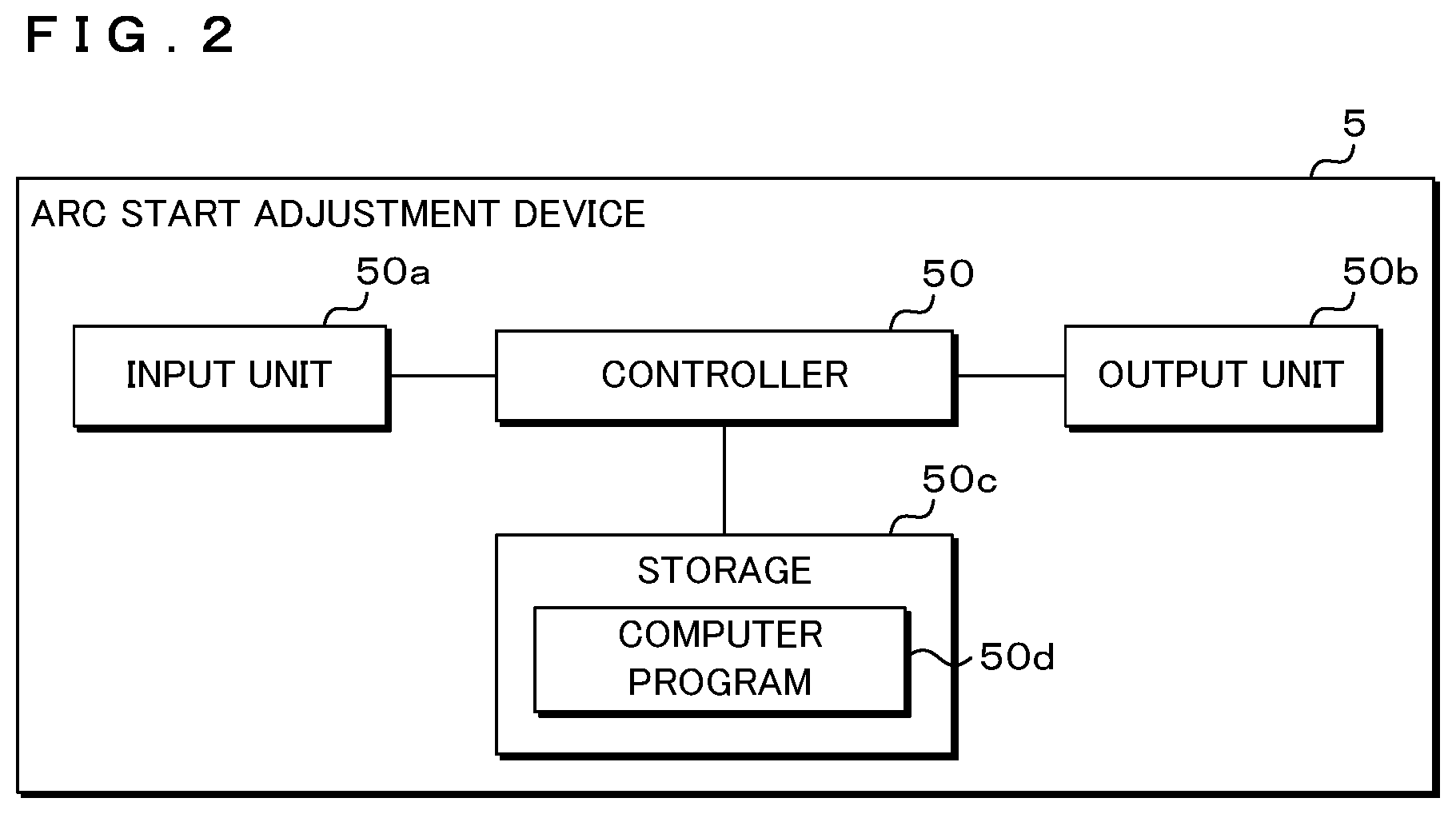 Patent US12097576 Figure 2 – Arc start adjustment device, welding system and arc start adjustment method