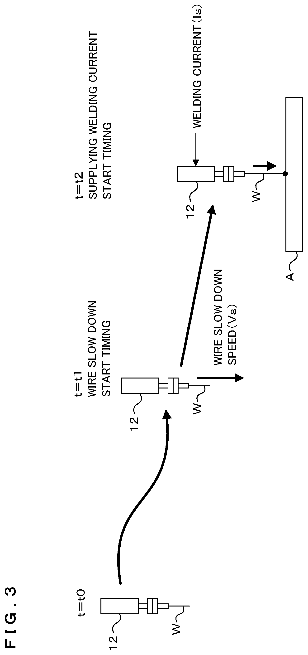Patent US12097576 Figure 3 – Arc start adjustment device, welding system and arc start adjustment method