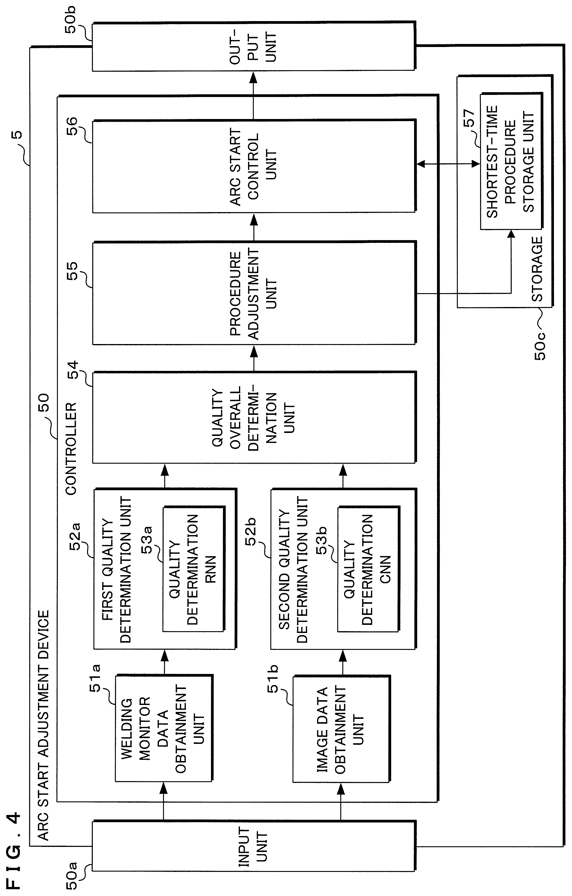 Patent US12097576 Figure 4 – Arc start adjustment device, welding system and arc start adjustment method