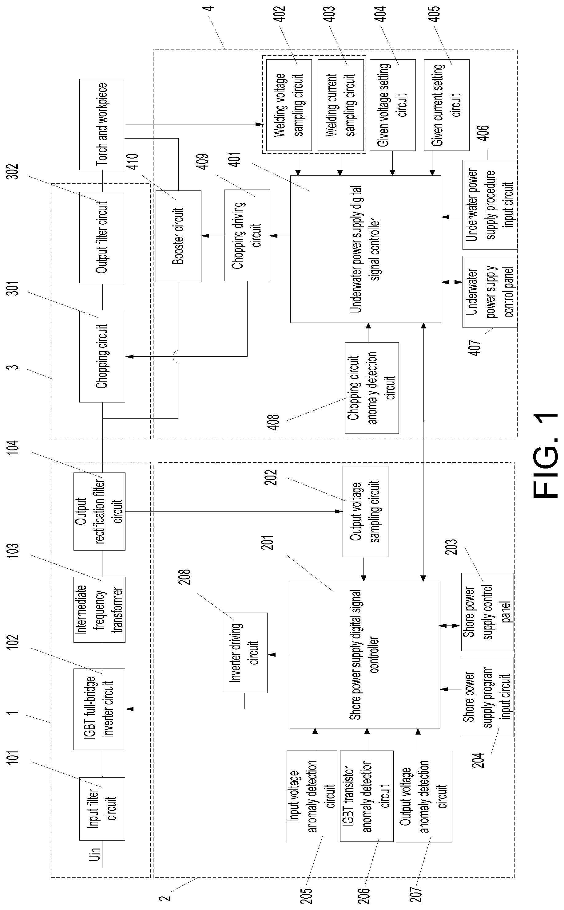 Patent US12097577 Figure 1 – Split-type multifunctional underwater arc welding power supply and operating method thereof