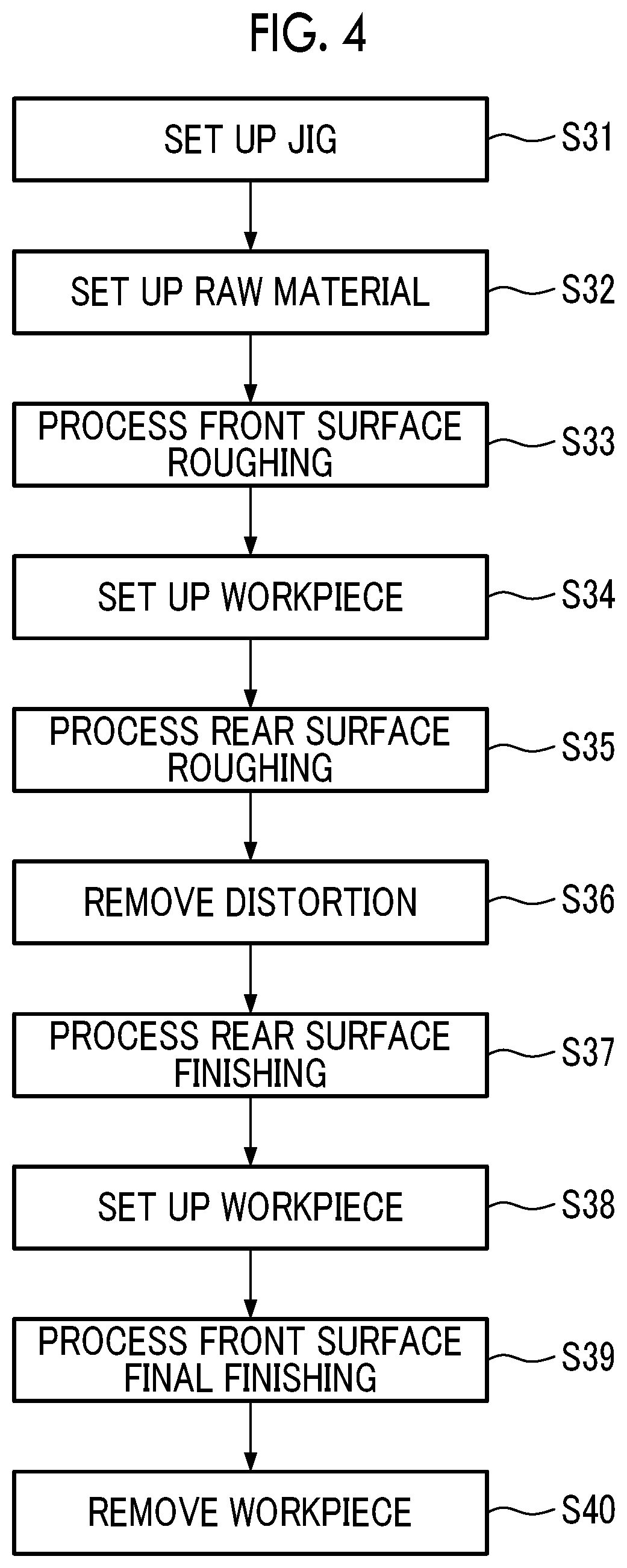 Patent US12097585 Figure 5 – Processing device and processing method