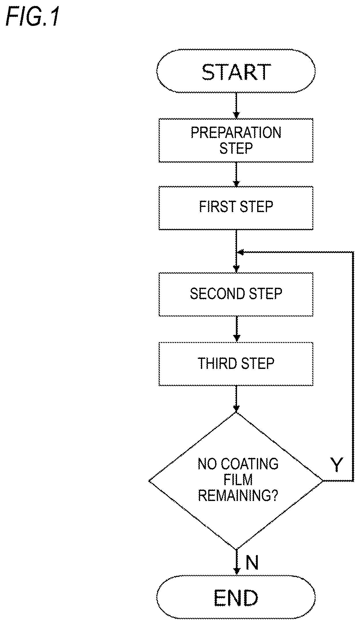 Patent US12097591 Figure 1 – Method for determining propelling condition for shot medium, and method for manufacturing coil spring