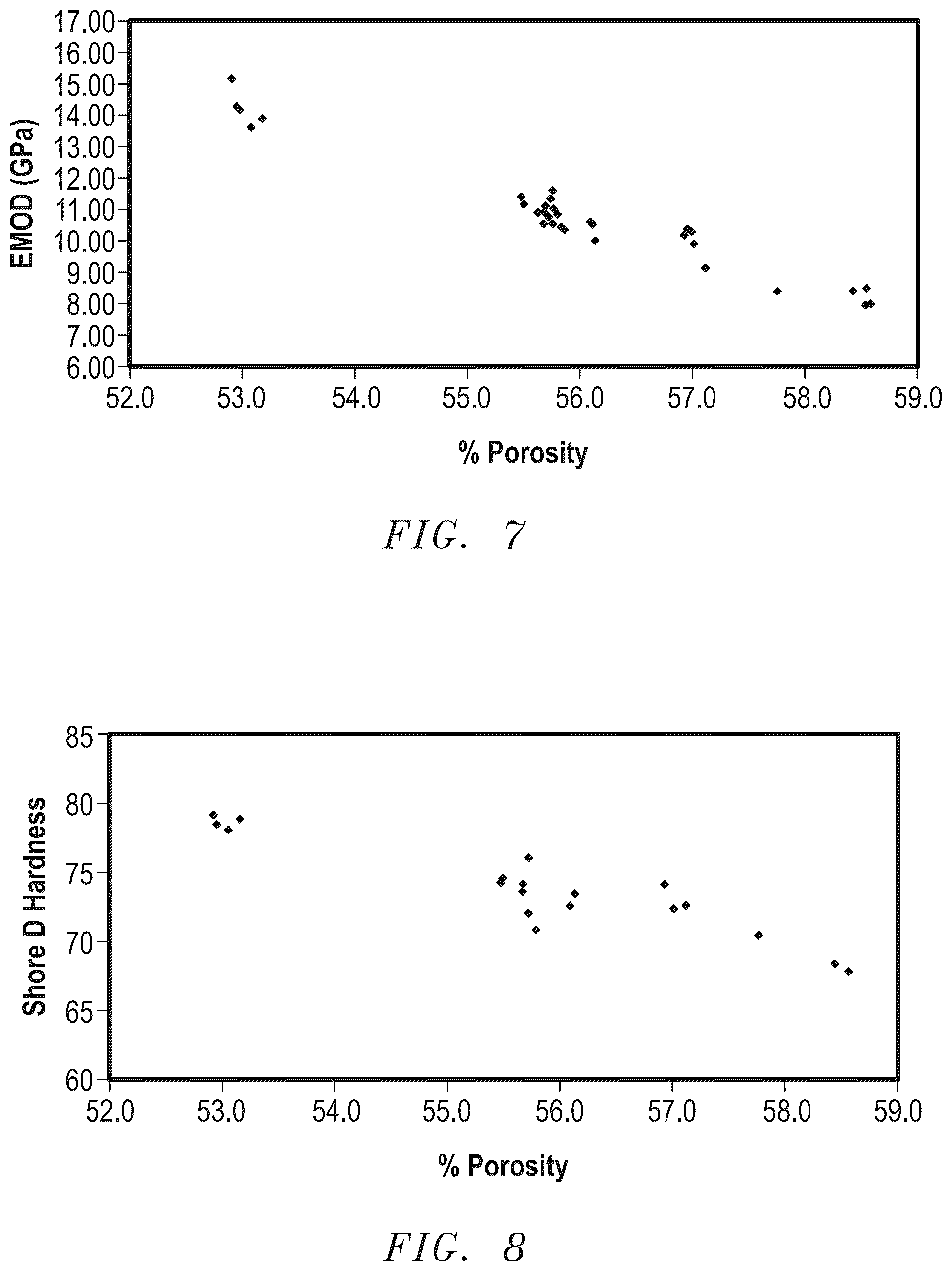 Patent US12097592 Figure 6 – Bonded abrasive article and method of making the same