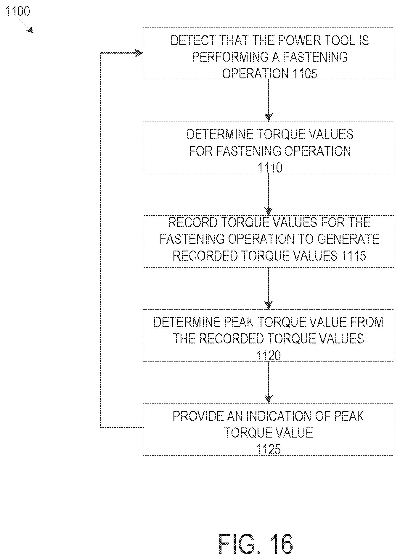 Patent US12097596 Figure 12 – Powered ratcheting torque wrench