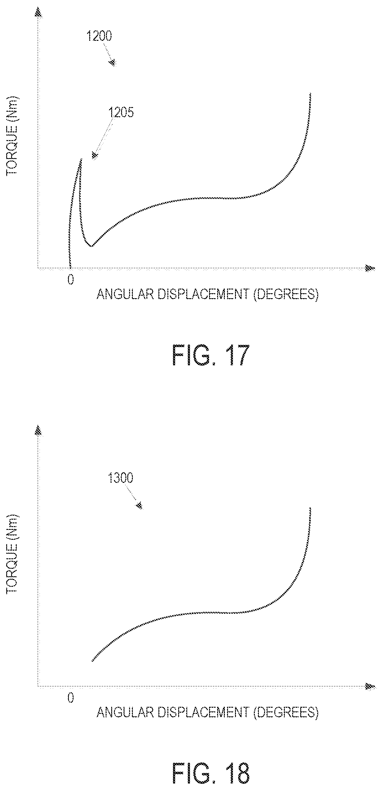 Patent US12097596 Figure 13 – Powered ratcheting torque wrench