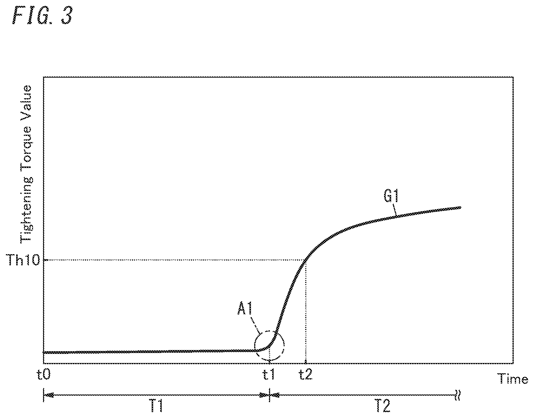 Patent US12097597 Figure 3 – Impact rotary tool, management system, and impact rotary tool system