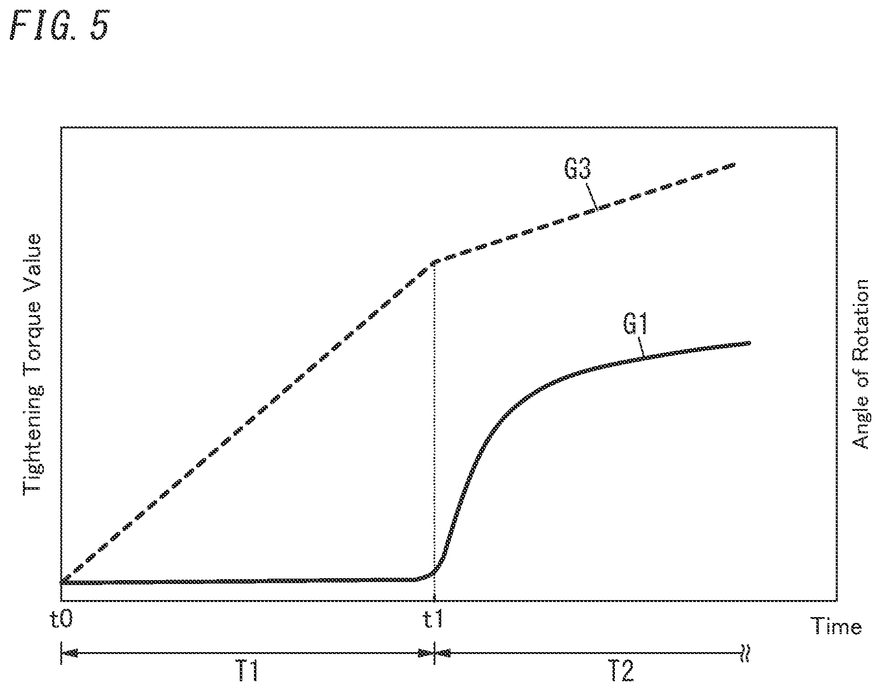 Patent US12097597 Figure 5 – Impact rotary tool, management system, and impact rotary tool system