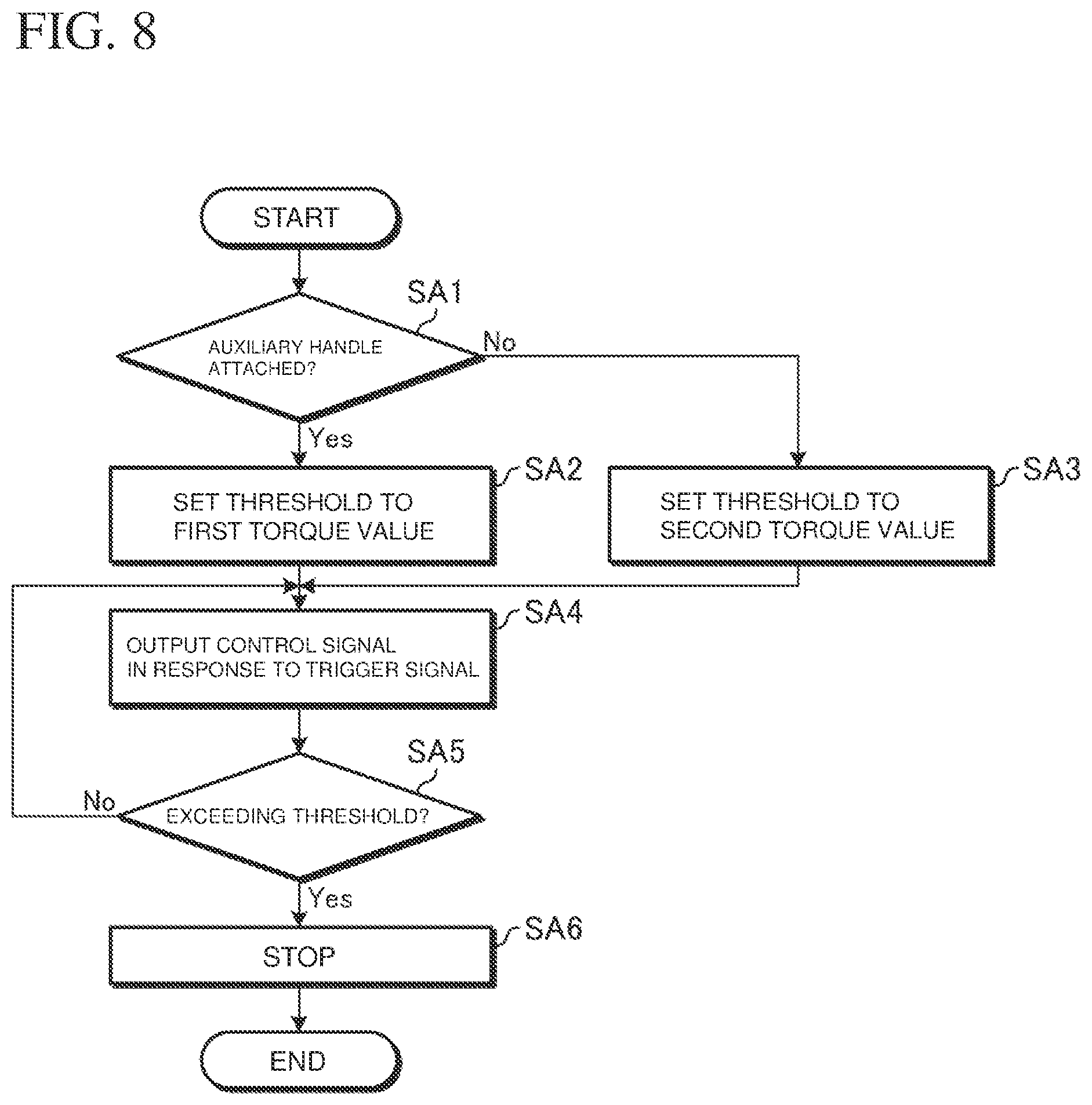 Patent US12097604 Figure 8 – Electric power tool and auxiliary handle
