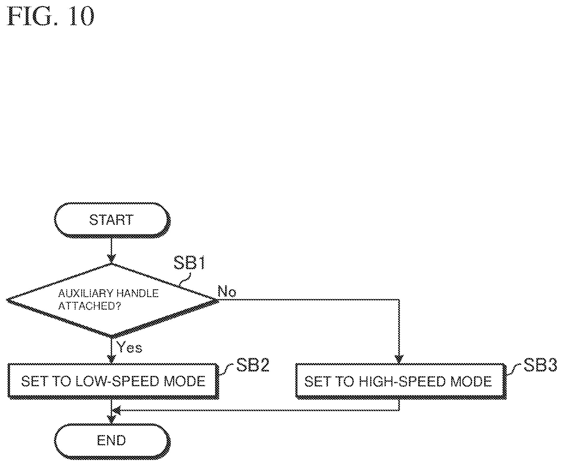 Patent US12097604 Figure 10 – Electric power tool and auxiliary handle