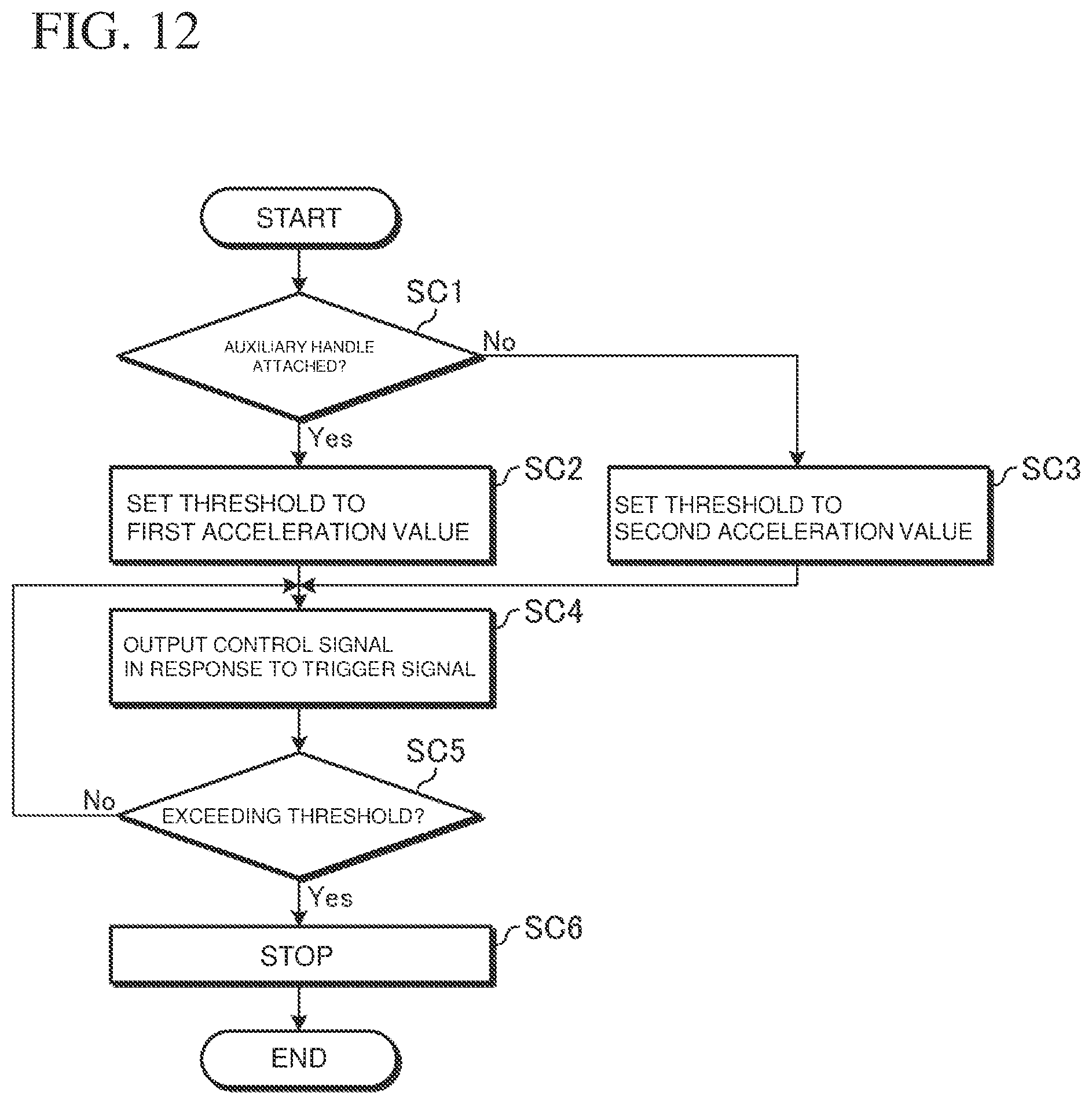 Patent US12097604 Figure 12 – Electric power tool and auxiliary handle