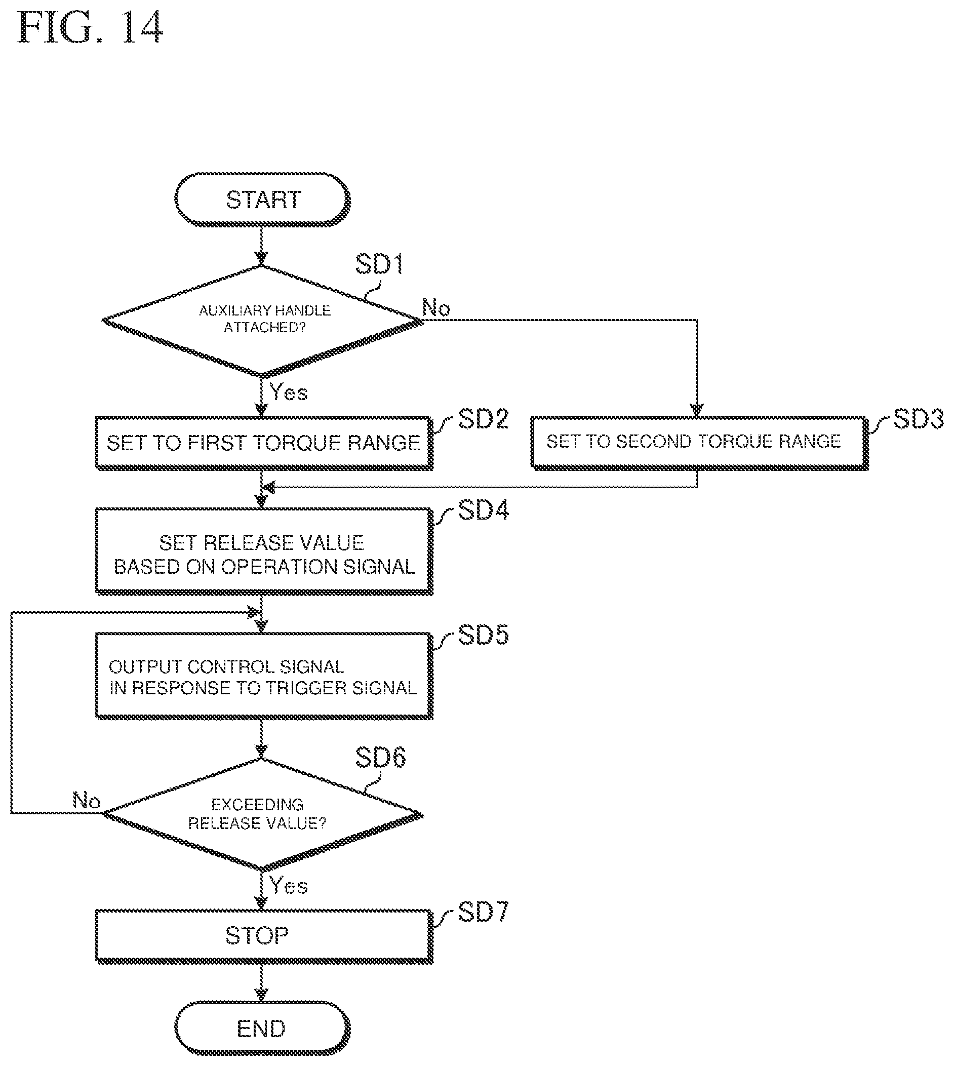 Patent US12097604 Figure 14 – Electric power tool and auxiliary handle