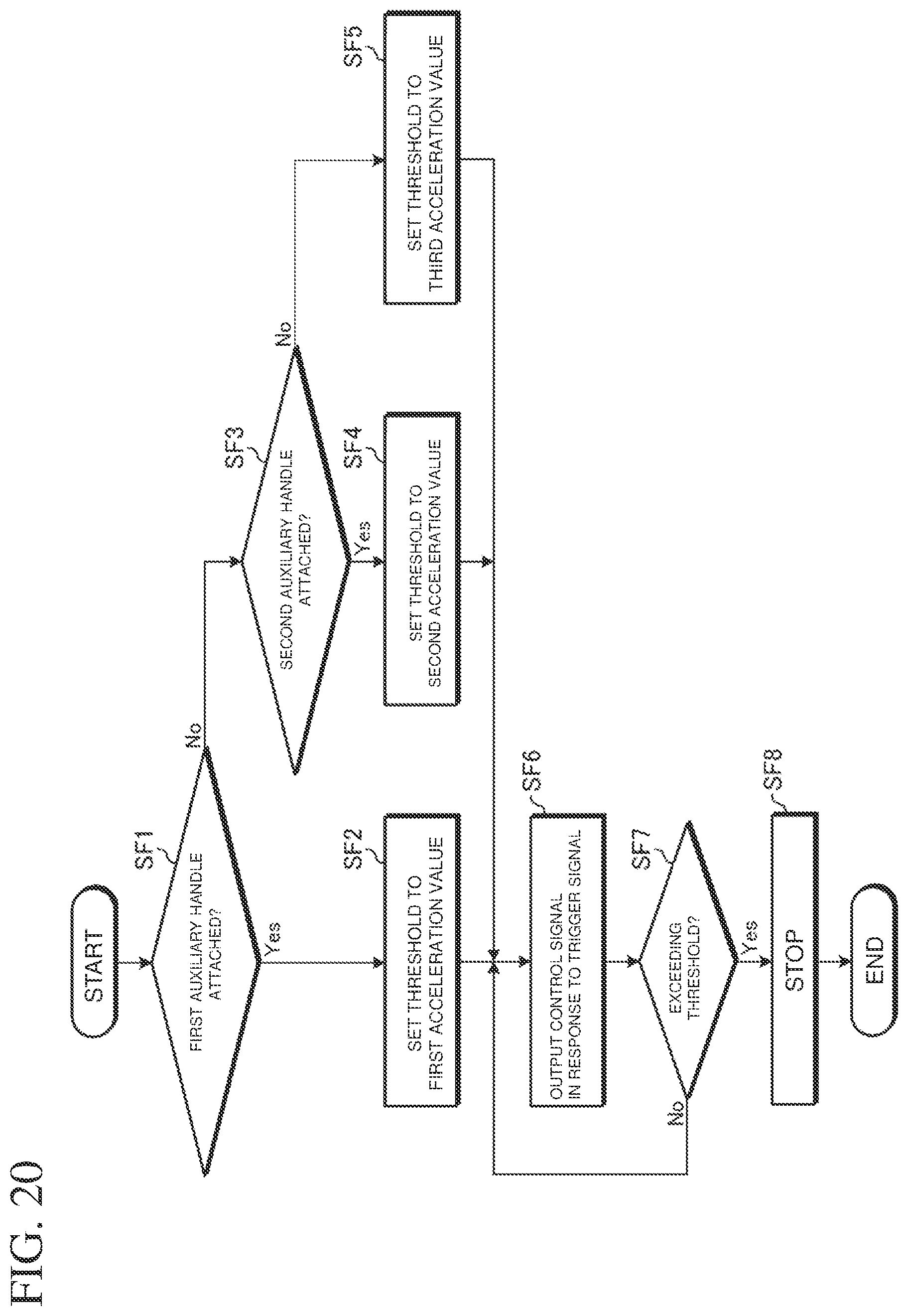 Patent US12097604 Figure 20 – Electric power tool and auxiliary handle