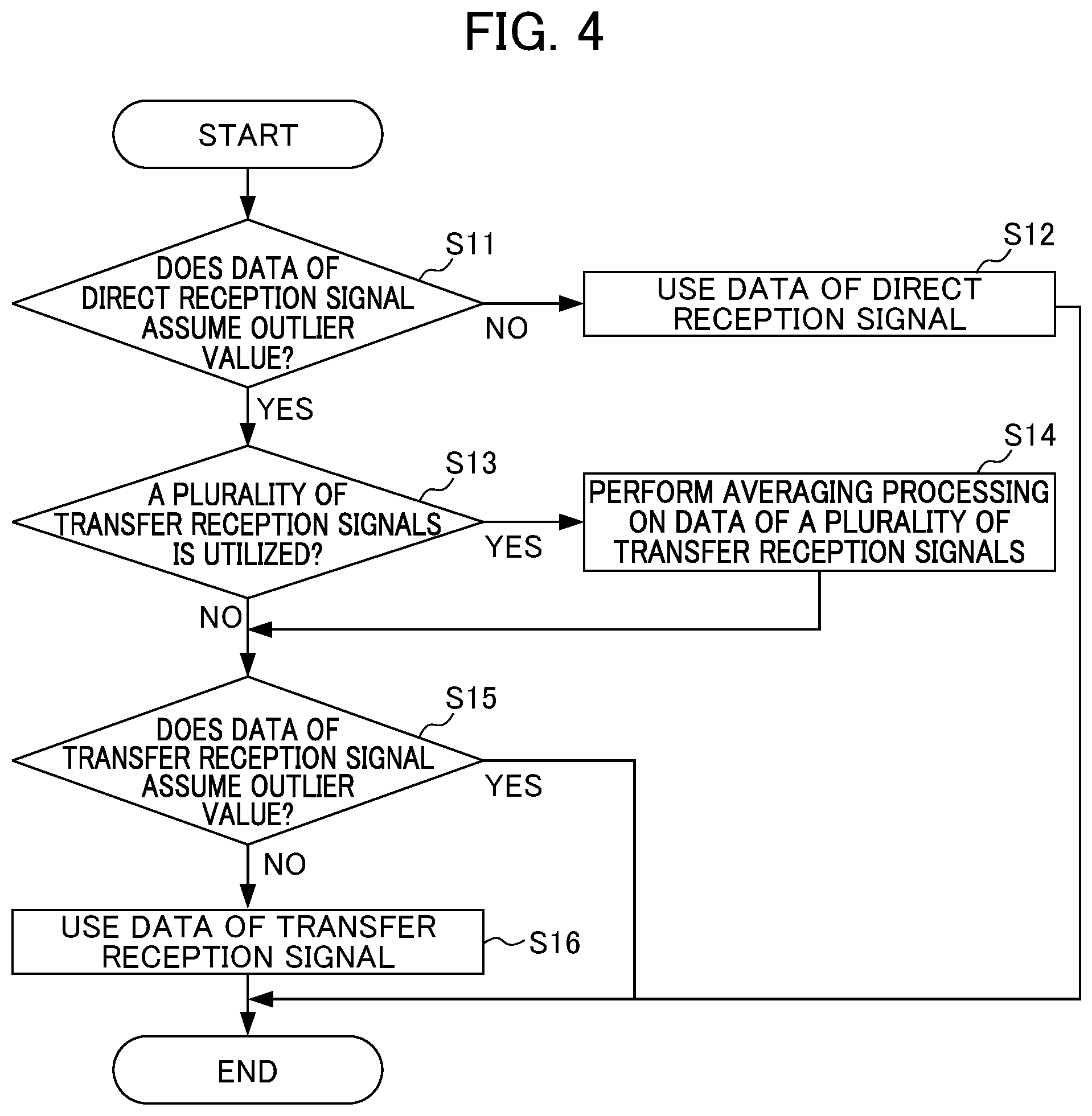 Patent US12097607 Figure 4 – Robot controller