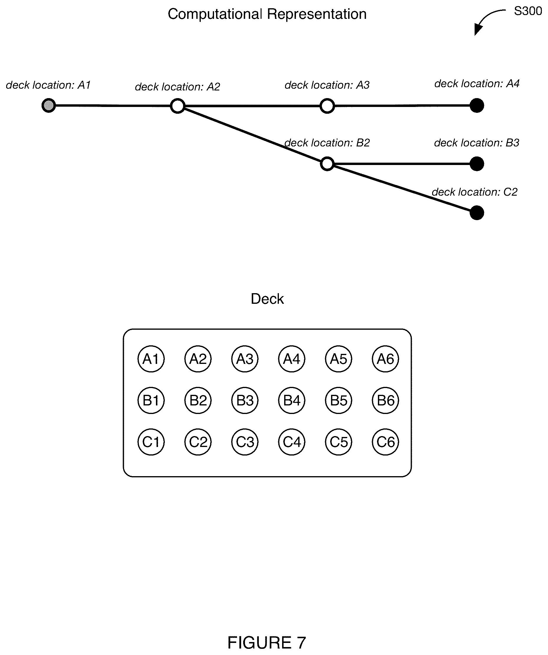 Patent US12097608 Figure 8 – System and method for automated experimentation