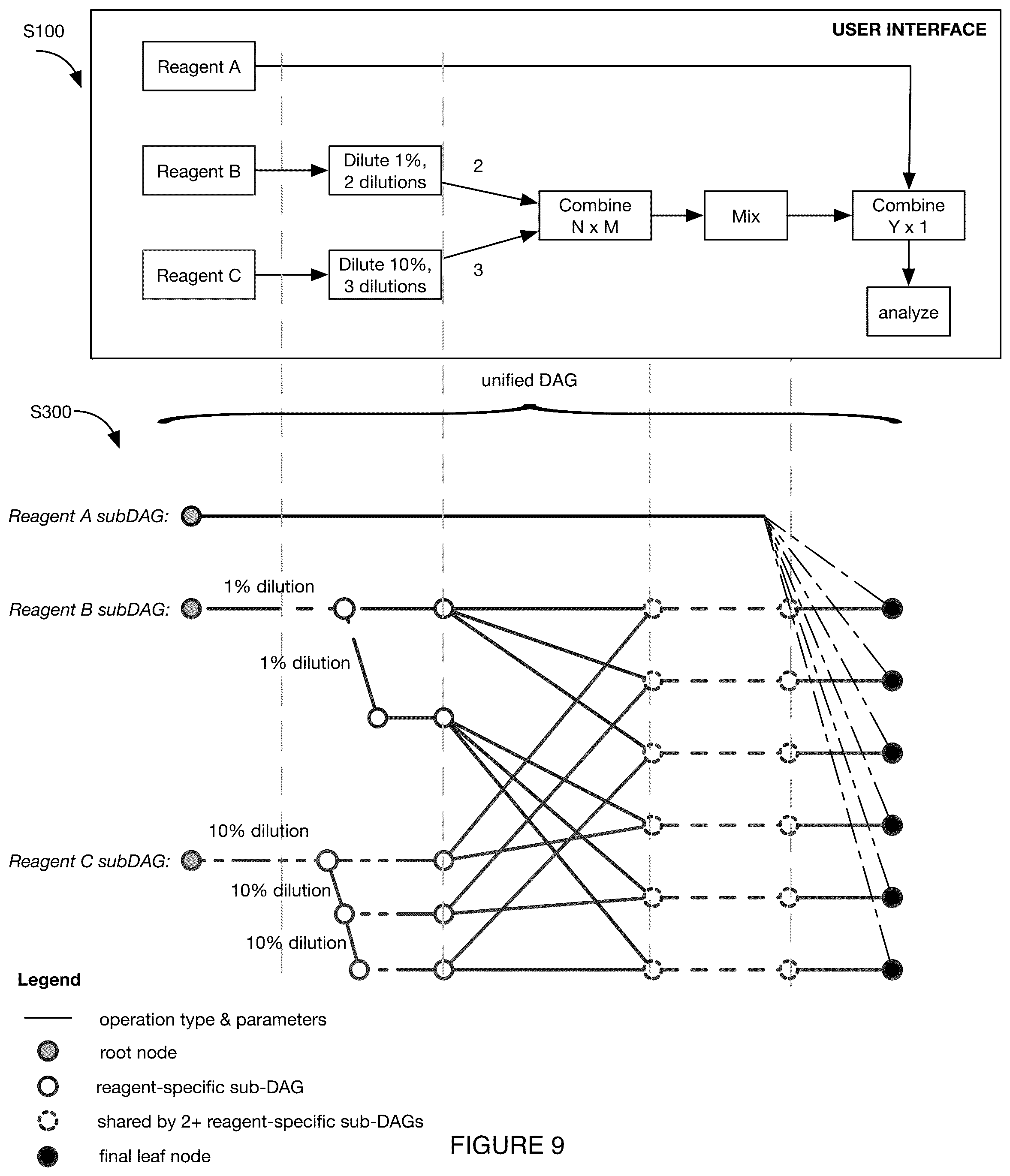 Patent US12097608 Figure 10 – System and method for automated experimentation