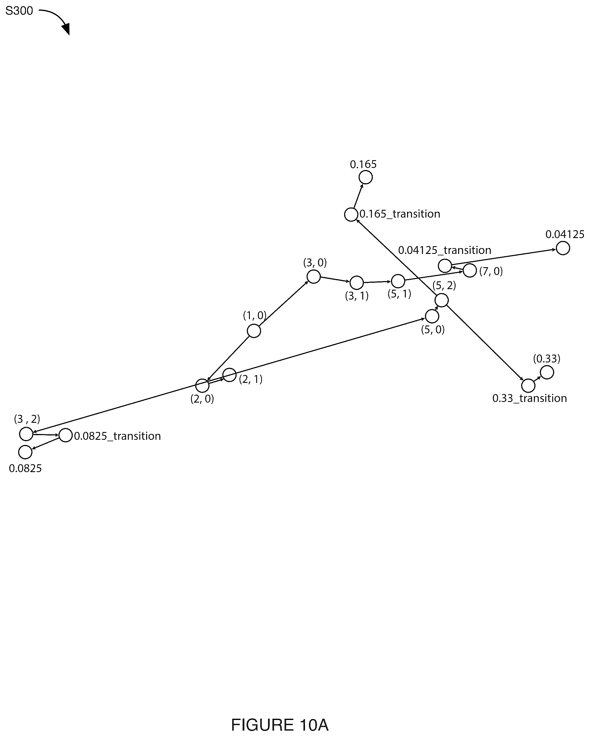 Patent US12097608 Figure 11 – System and method for automated experimentation