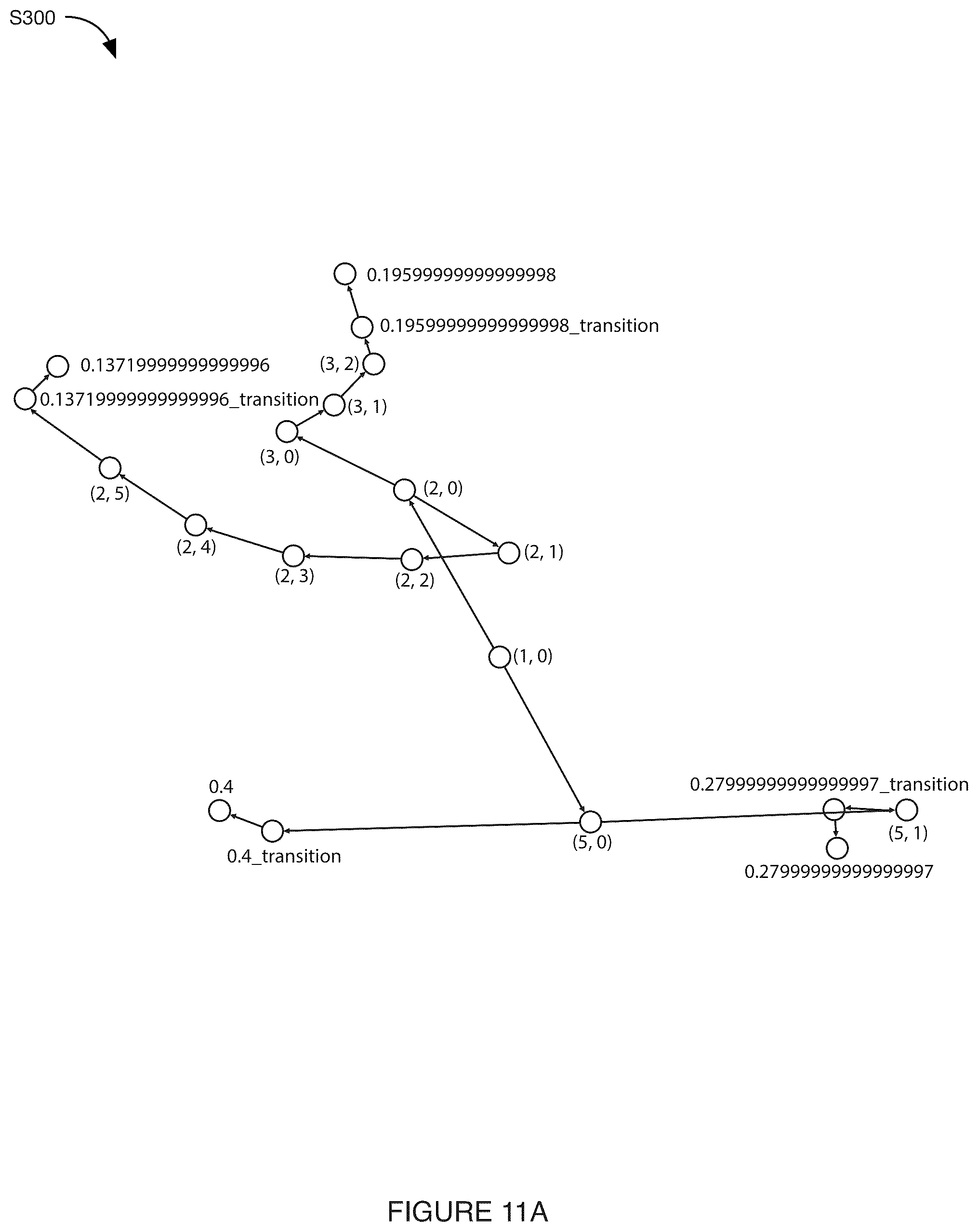Patent US12097608 Figure 13 – System and method for automated experimentation