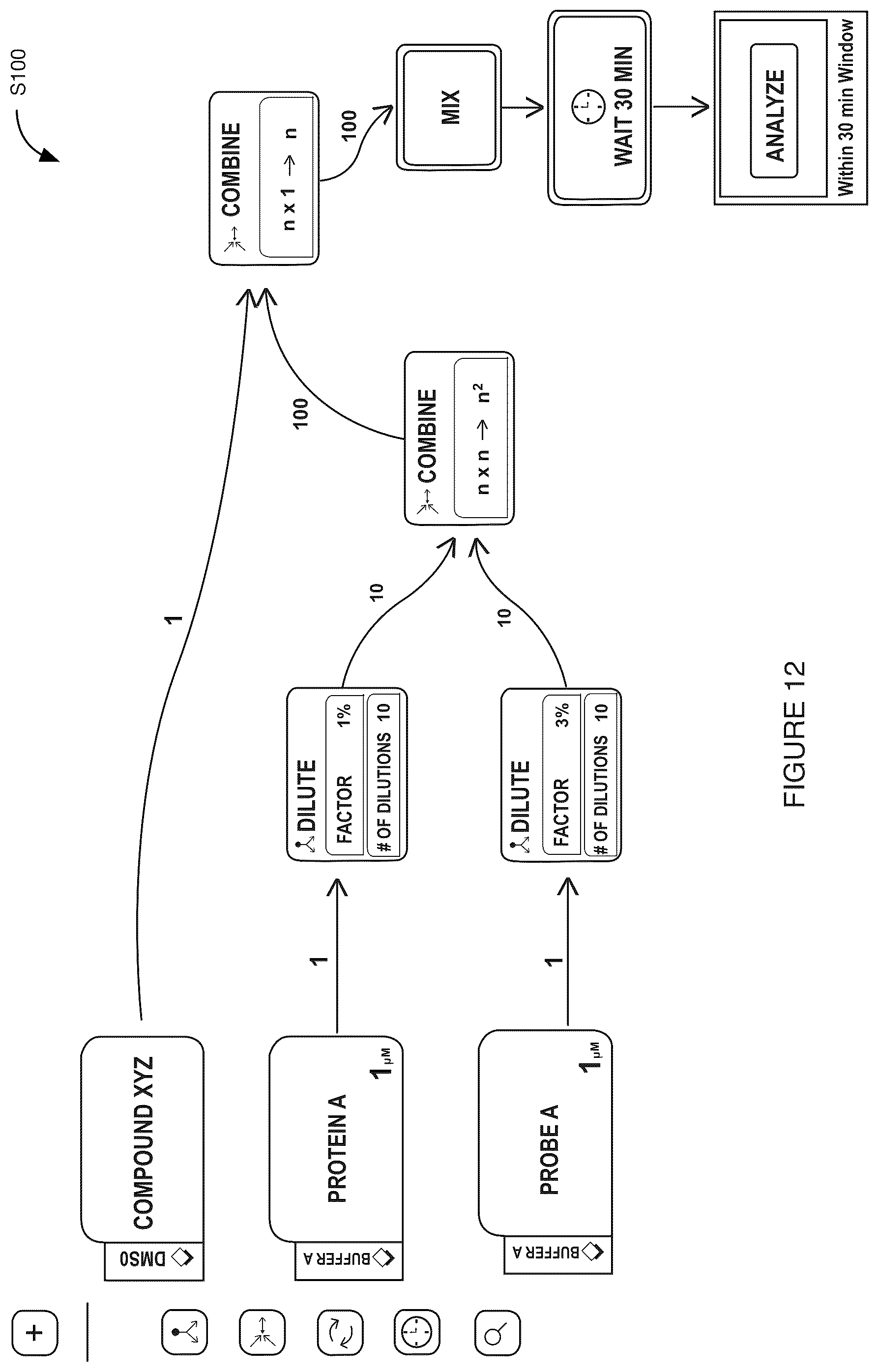 Patent US12097608 Figure 15 – System and method for automated experimentation
