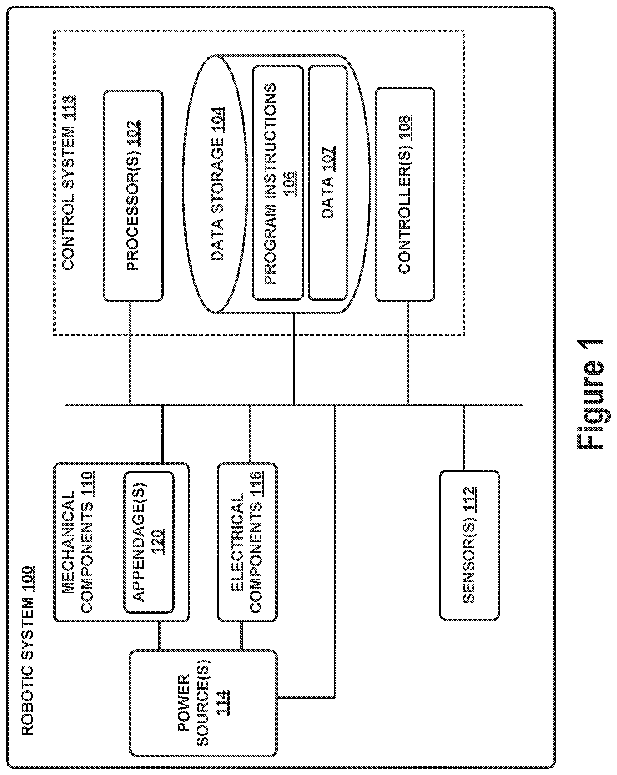 Patent US12097609 Figure 1 – Continuous slip recovery