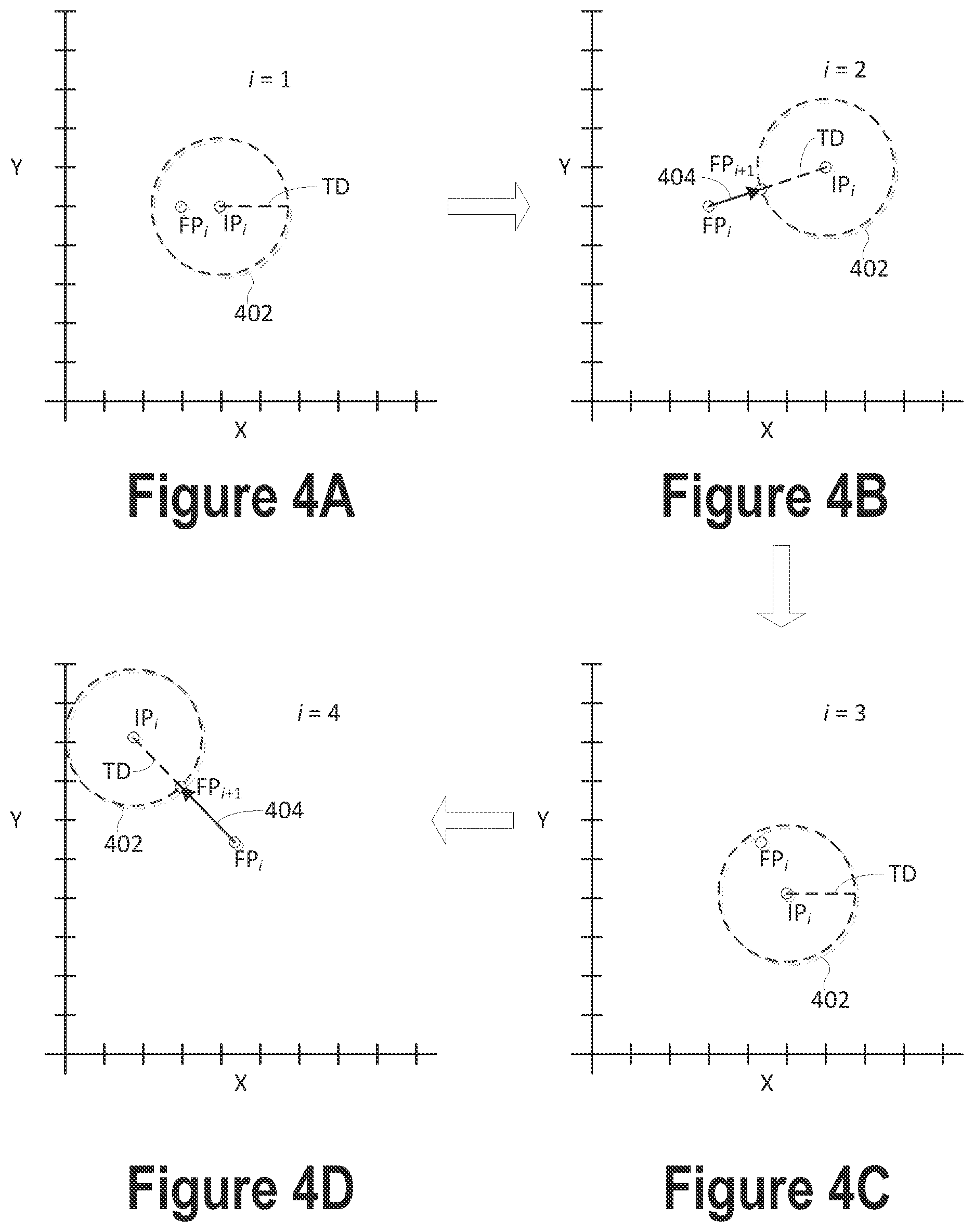 Patent US12097609 Figure 4 – Continuous slip recovery