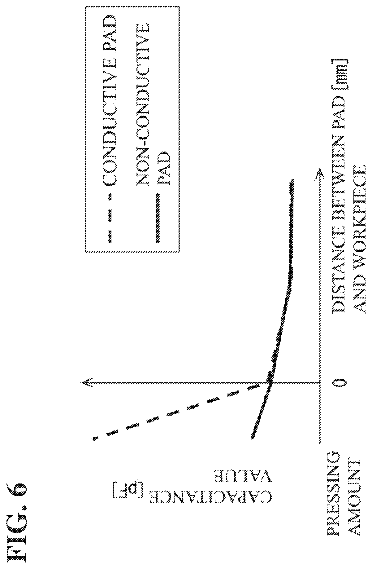 Patent US12097611 Figure 5 – Sensor assembly and suction apparatus