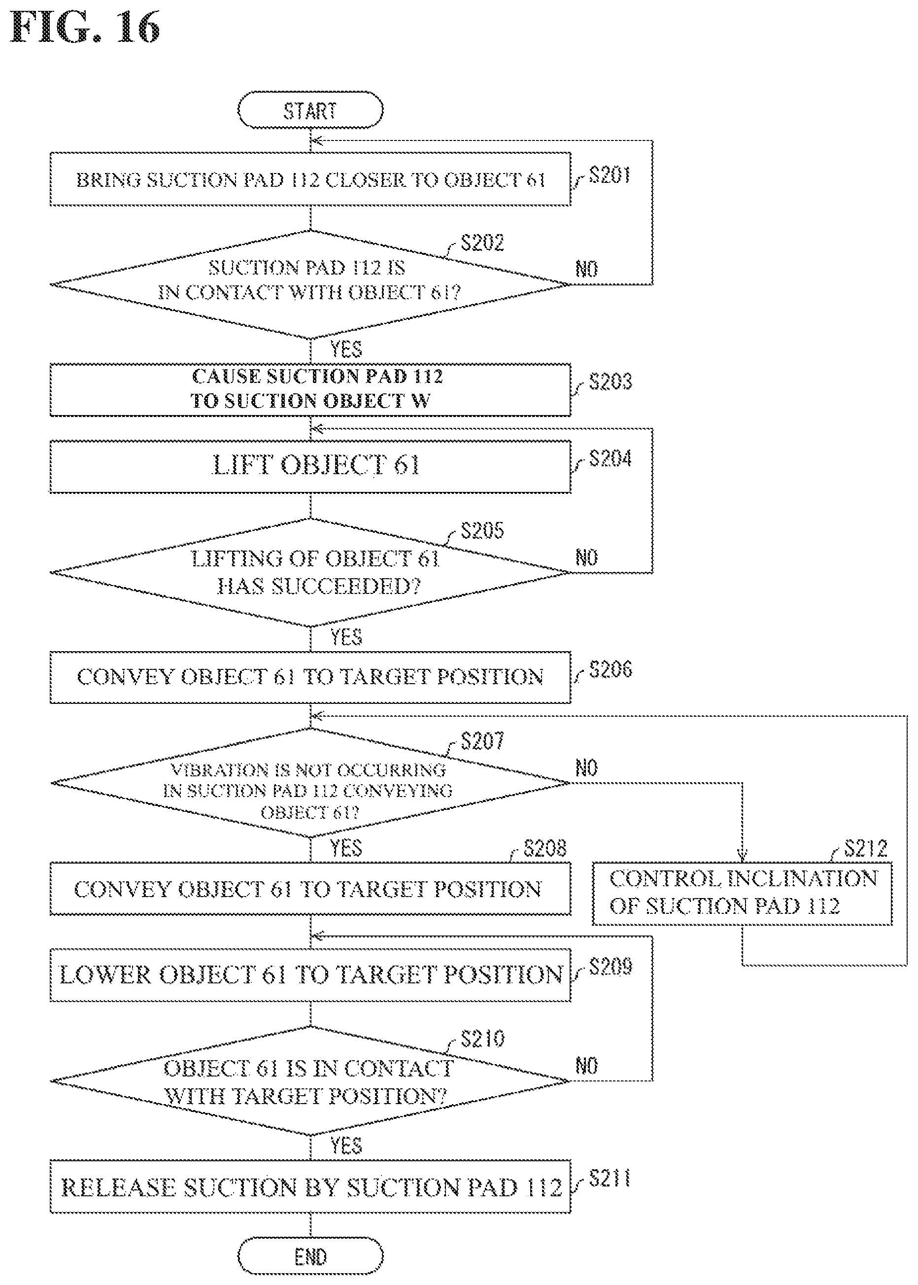 Patent US12097611 Figure 15 – Sensor assembly and suction apparatus