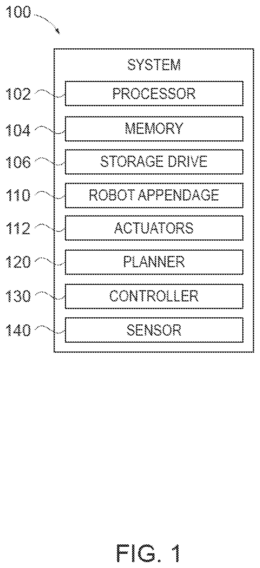 Patent US12097614 Figure 1 – Object manipulation
