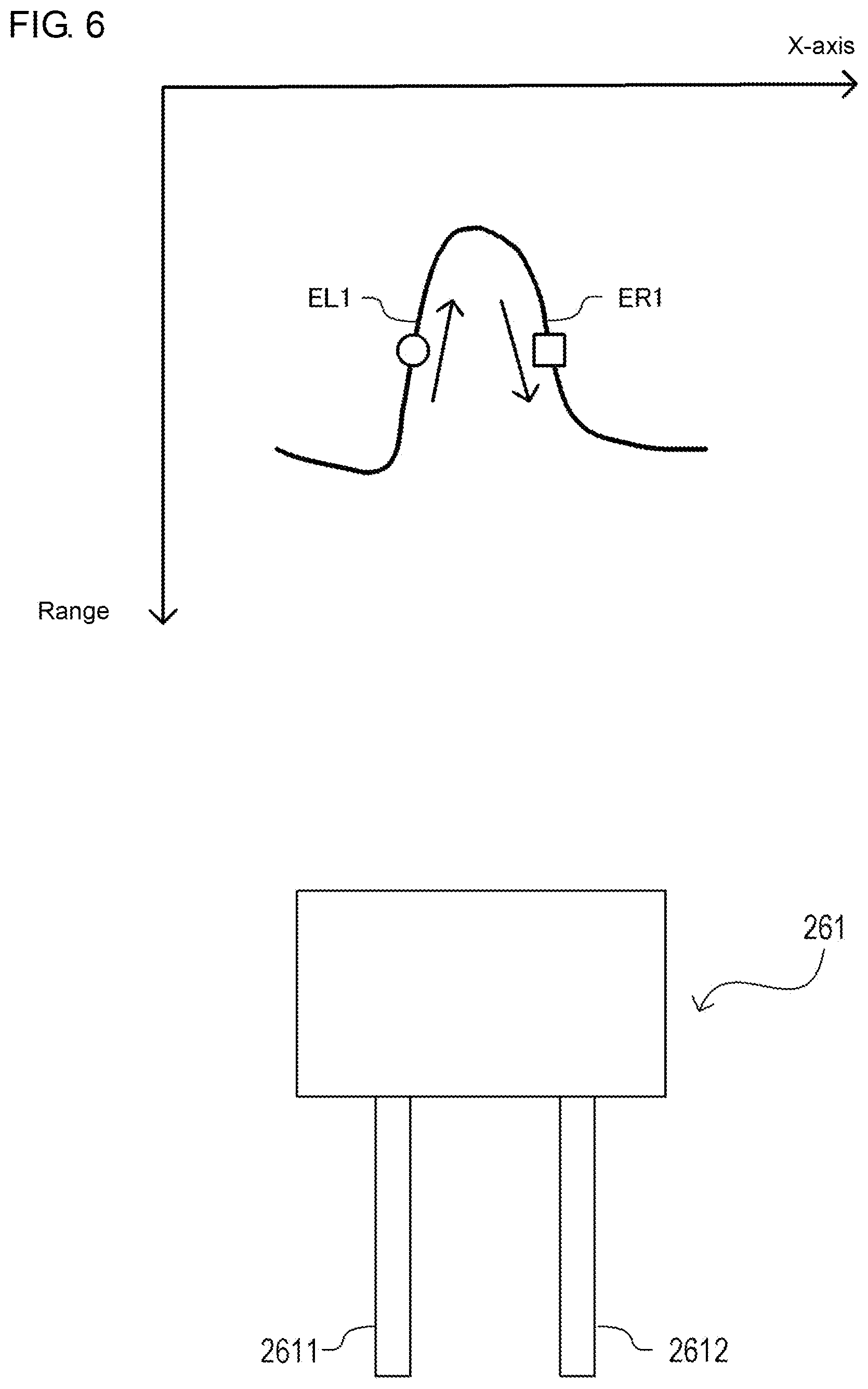 Patent US12097615 Figure 6 – Information processing device and information processing method