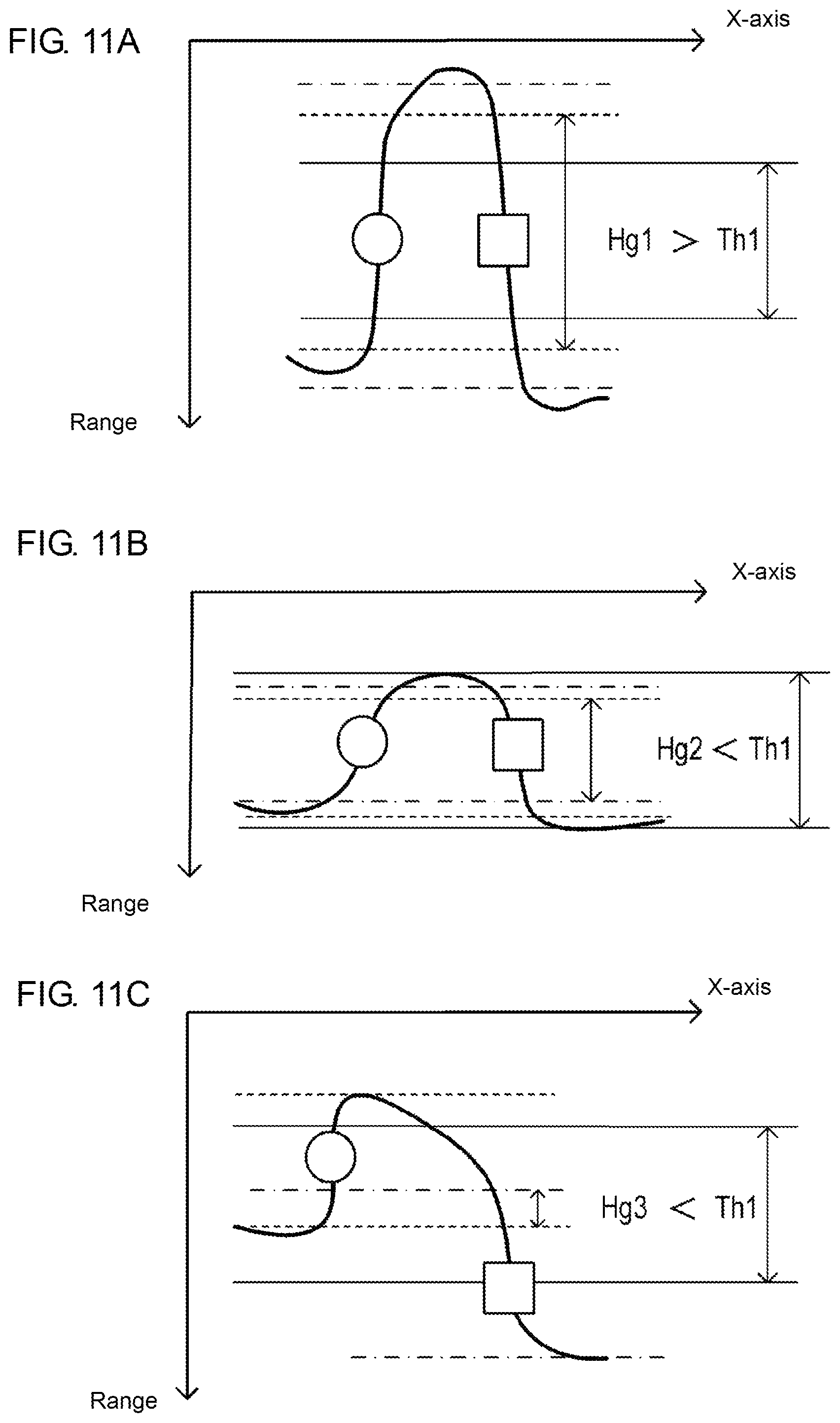 Patent US12097615 Figure 11 – Information processing device and information processing method