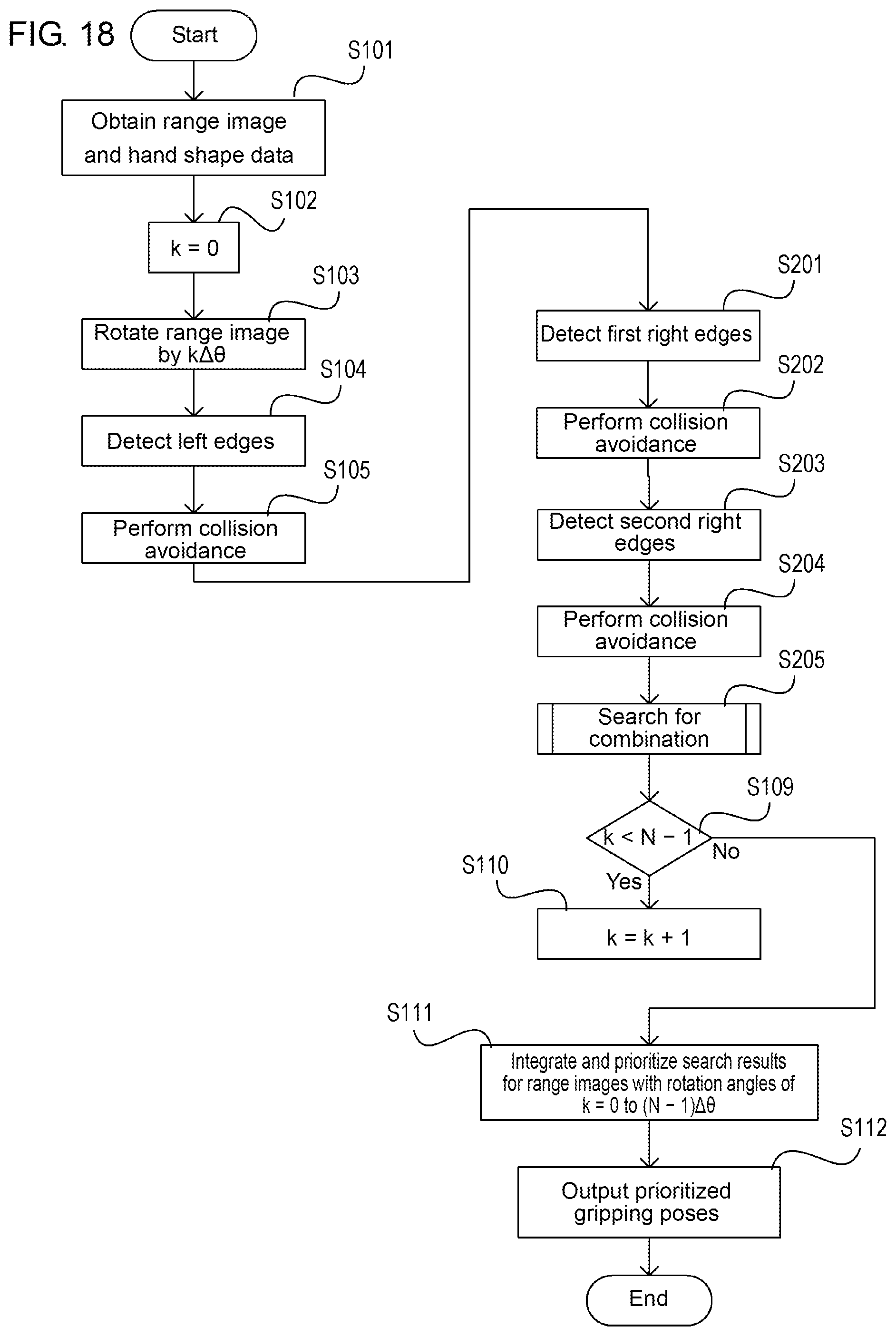 Patent US12097615 Figure 18 – Information processing device and information processing method
