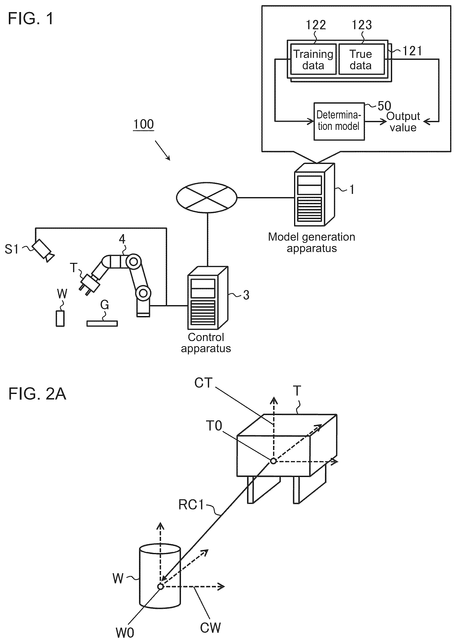 Patent US12097616 — Model generation apparatus, model generation method, control apparatus, and control method — Figure 1
