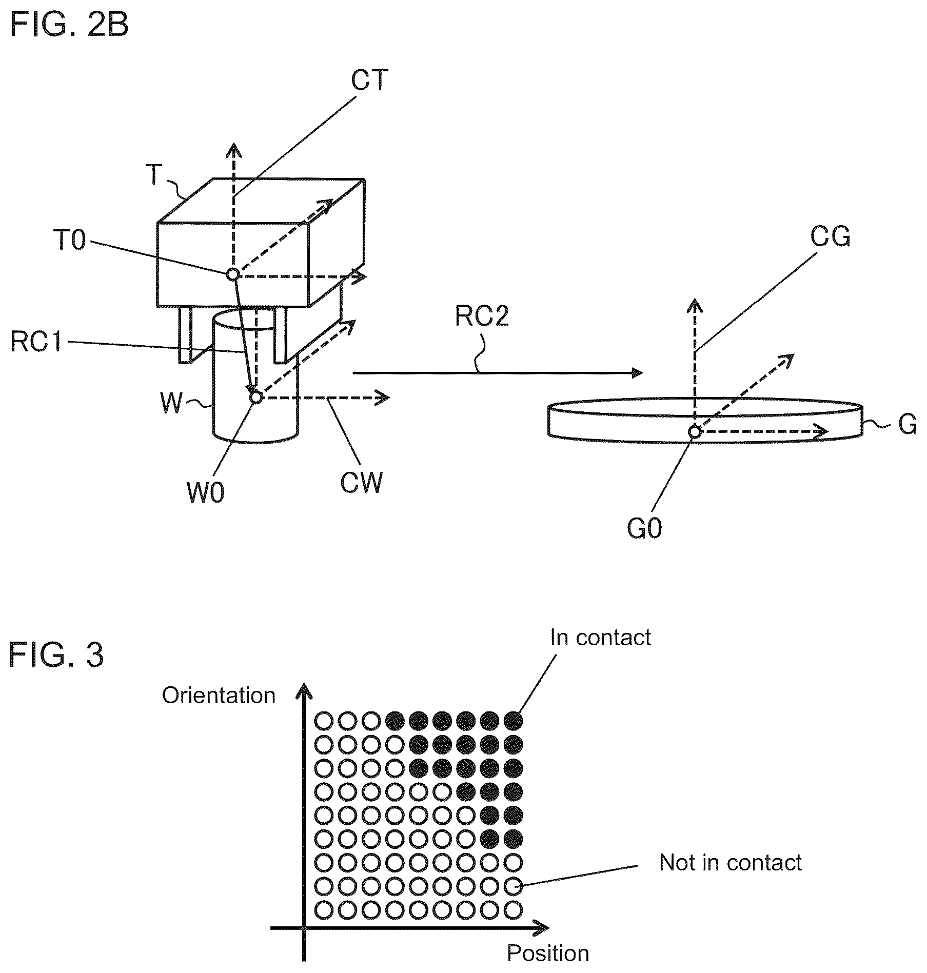 Patent US12097616 Figure 2 – Model generation apparatus, model generation method, control apparatus, and control method