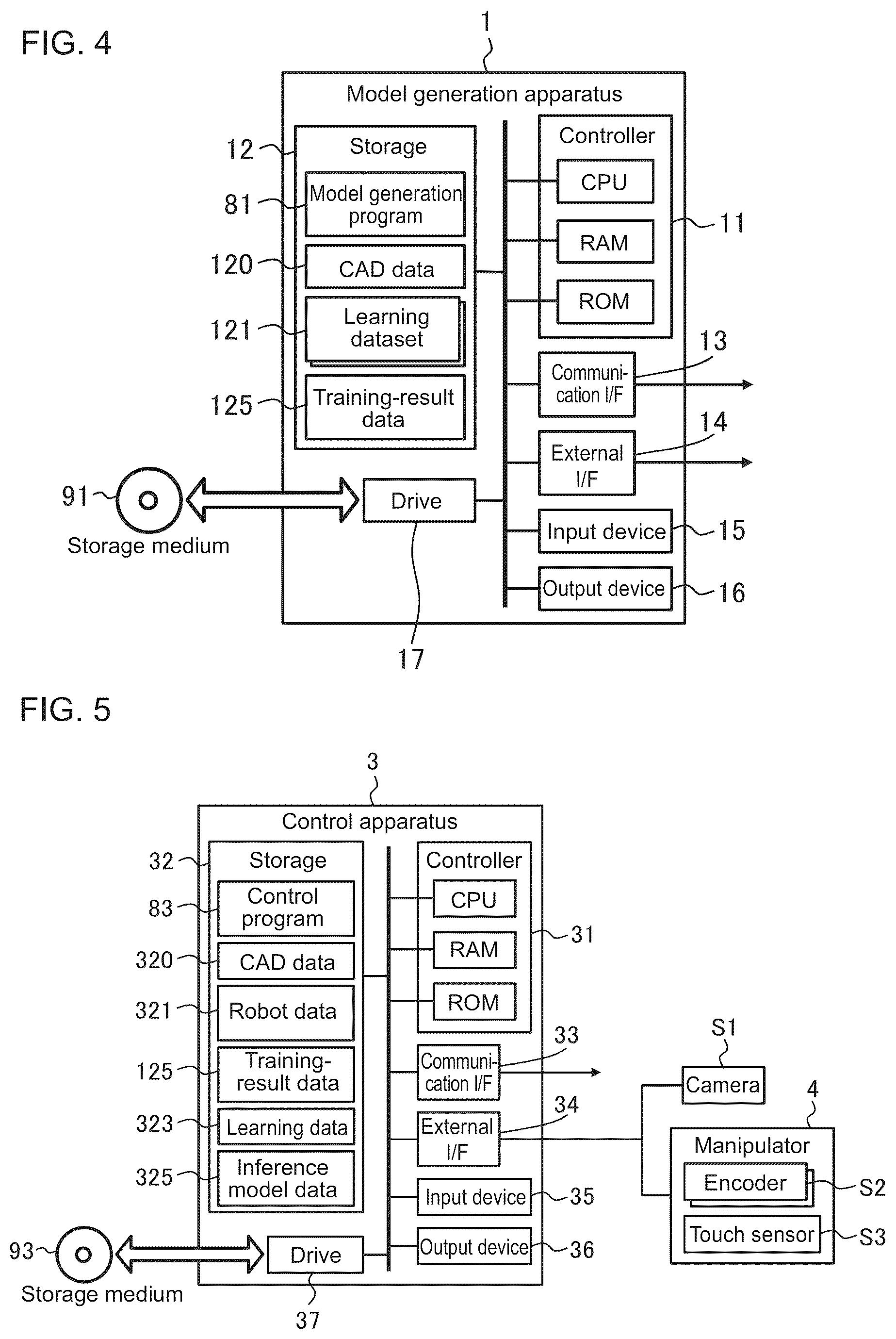 Patent US12097616 Figure 3 – Model generation apparatus, model generation method, control apparatus, and control method