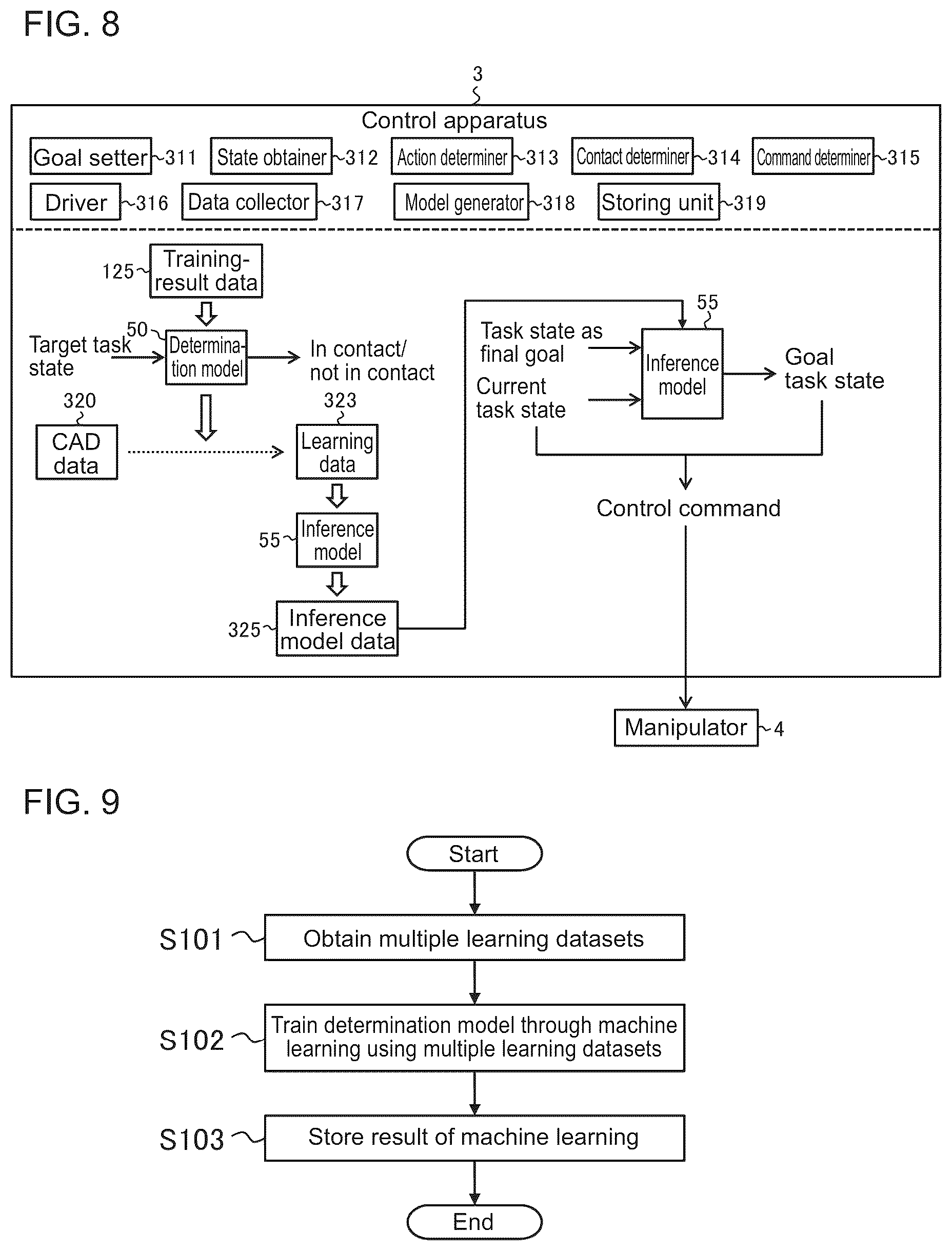 Patent US12097616 Figure 5 – Model generation apparatus, model generation method, control apparatus, and control method