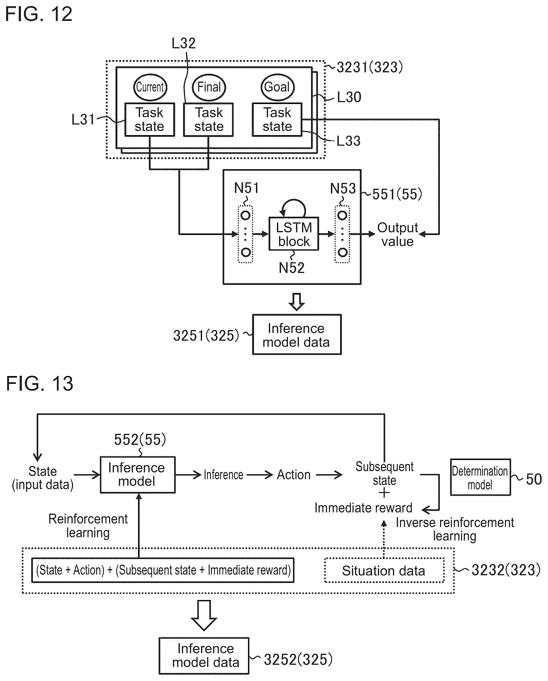 Patent US12097616 Figure 8 – Model generation apparatus, model generation method, control apparatus, and control method