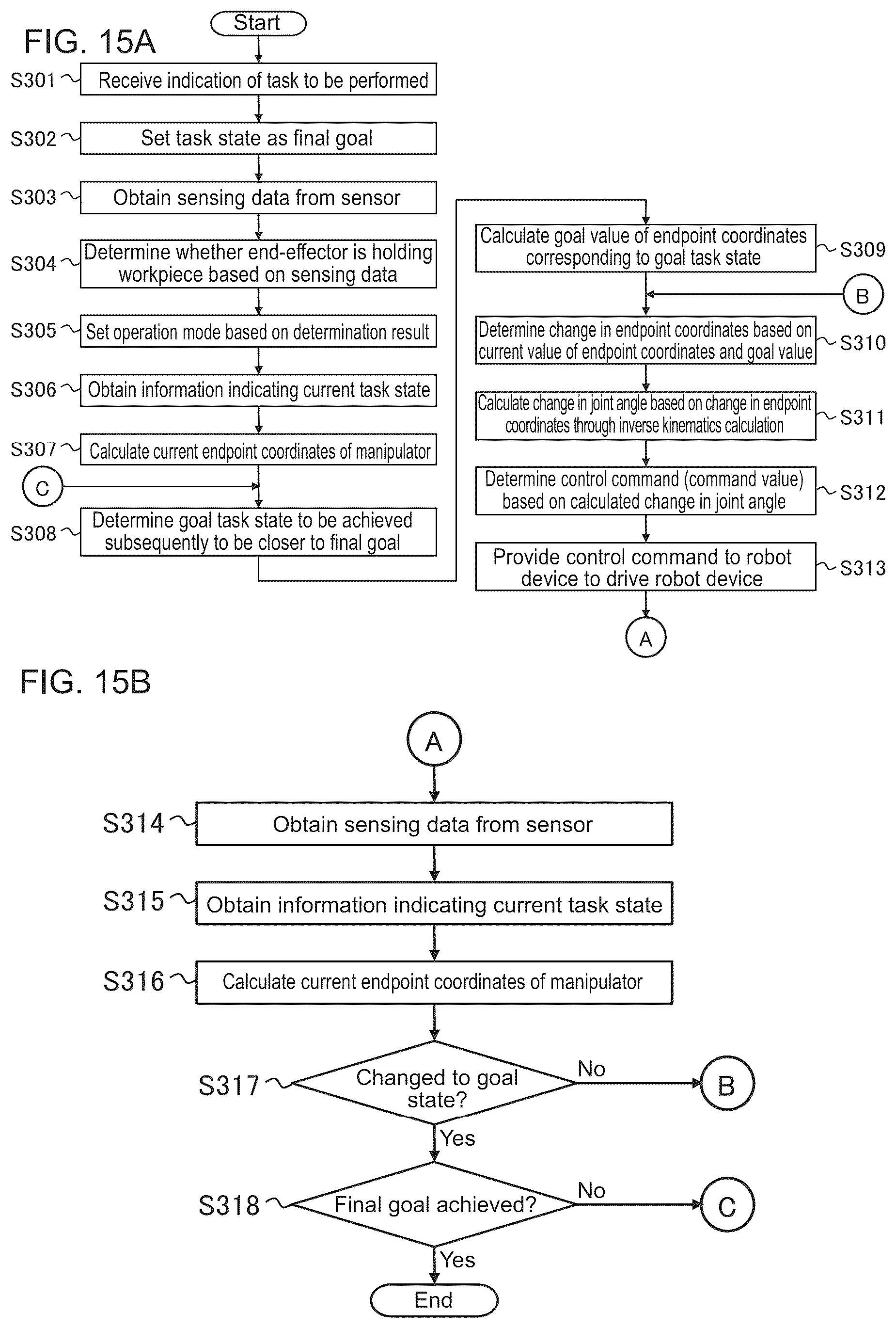 Patent US12097616 Figure 10 – Model generation apparatus, model generation method, control apparatus, and control method