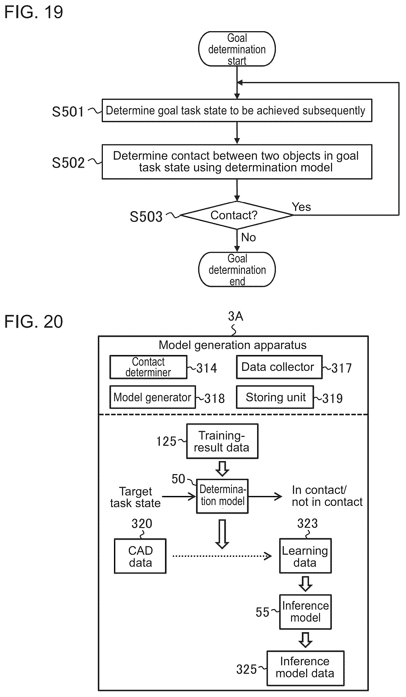 Patent US12097616 Figure 13 – Model generation apparatus, model generation method, control apparatus, and control method