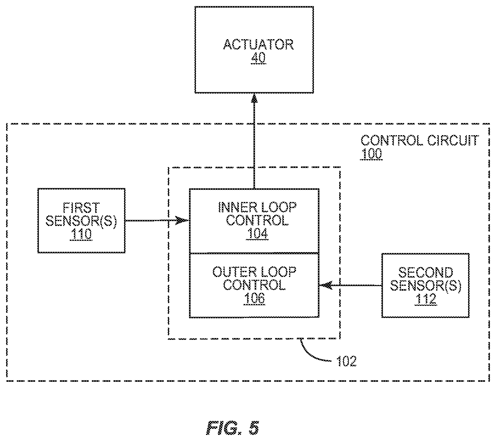 Patent US12097617 Figure 5 – Controlling contact force in a machine tool