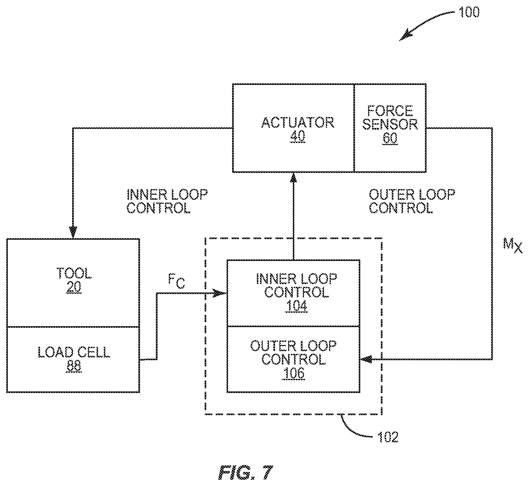 Patent US12097617 Figure 7 – Controlling contact force in a machine tool
